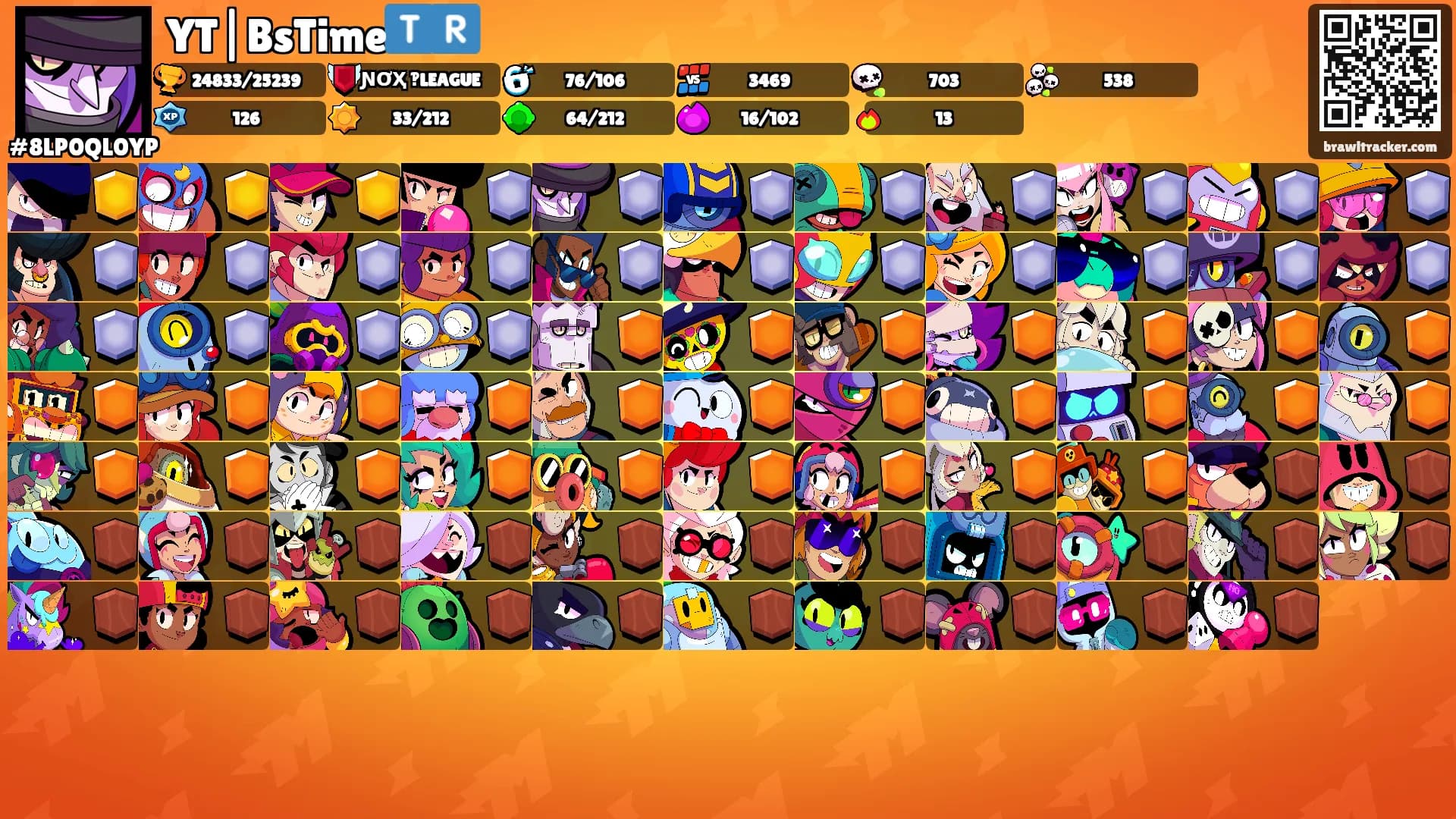 YT|BsTime🇹🇷's Ranks