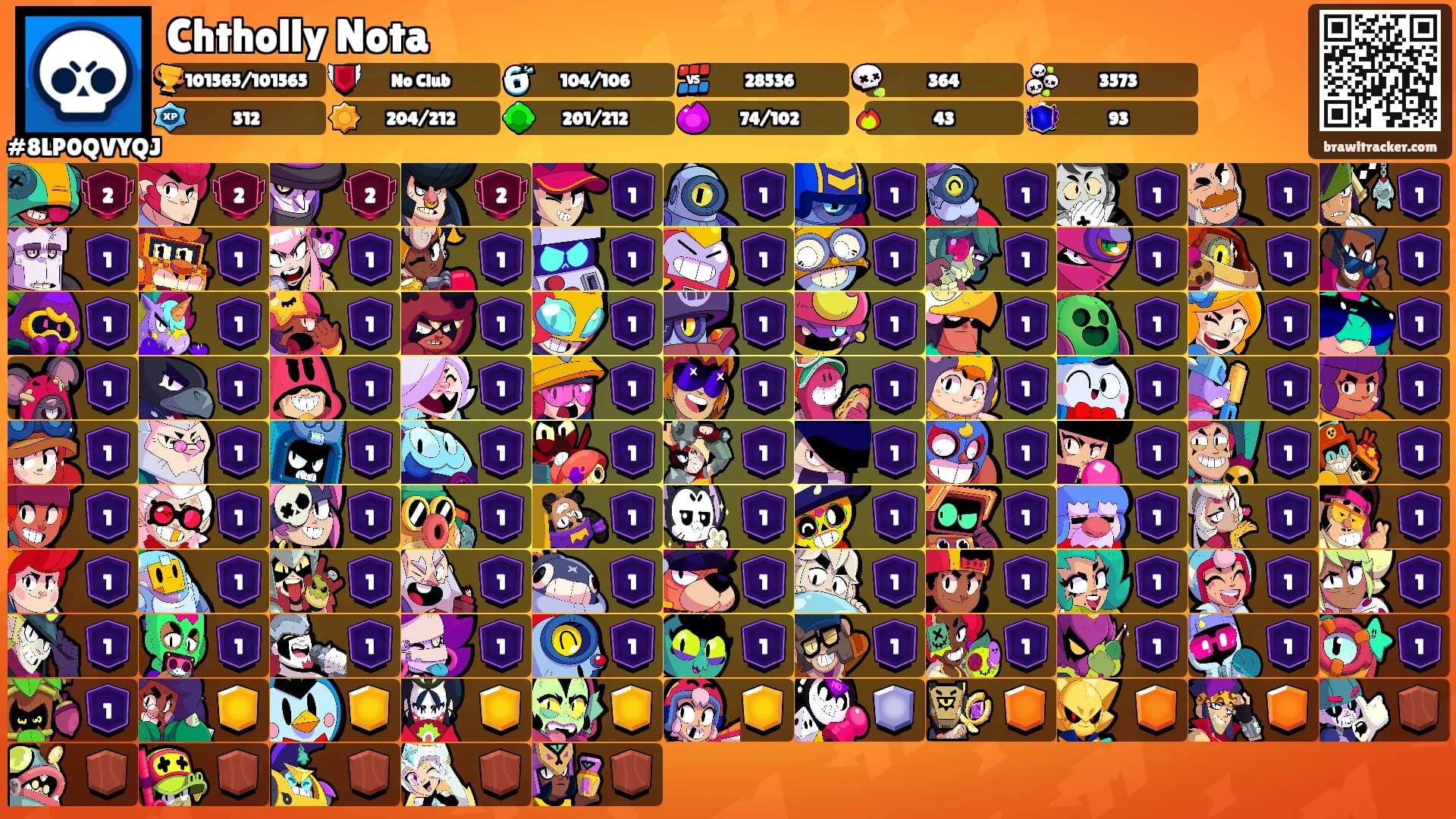 Chtholly Nota's Ranks