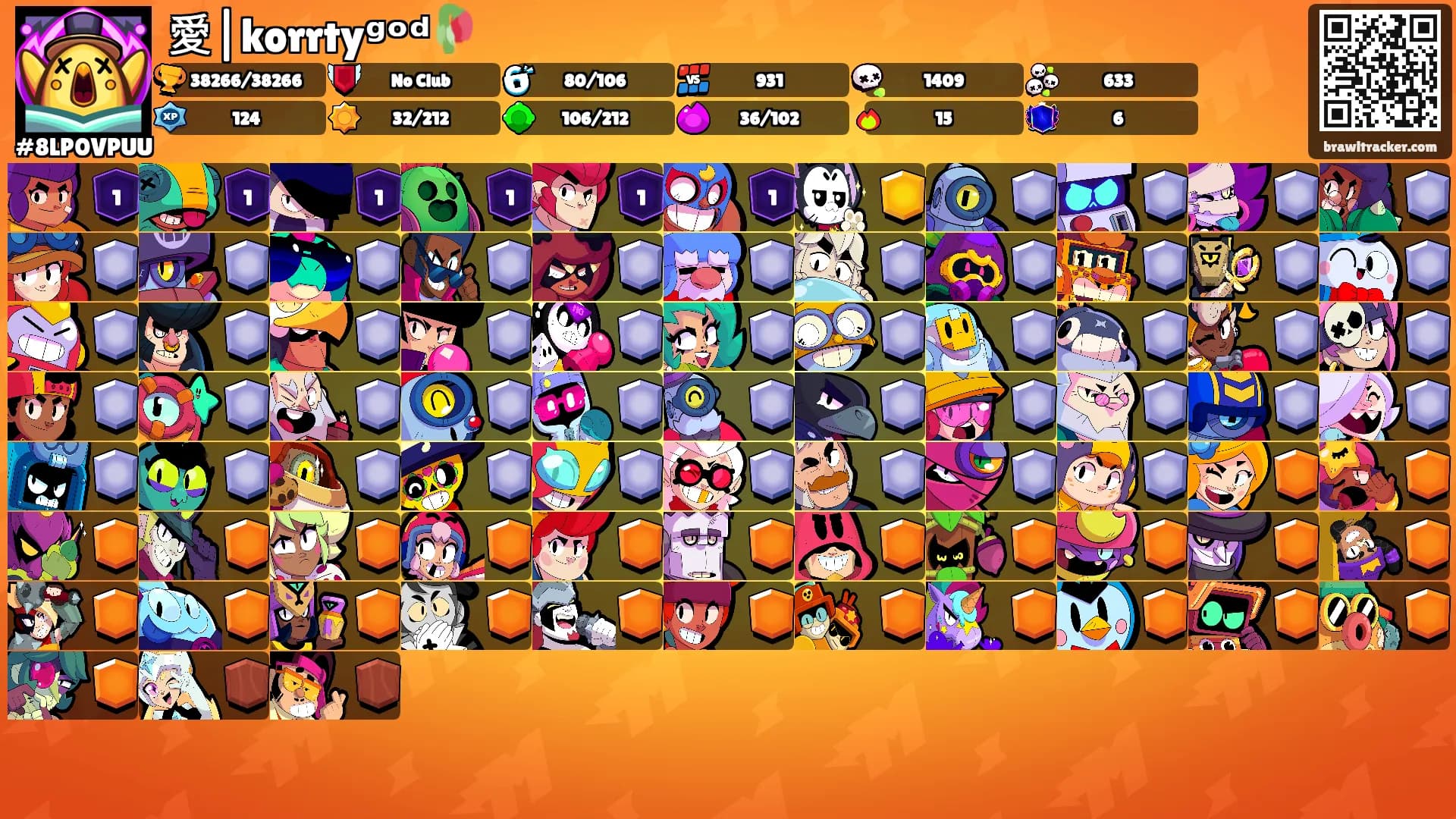 愛|korrtyᵍᵒᵈ🥀's Ranks