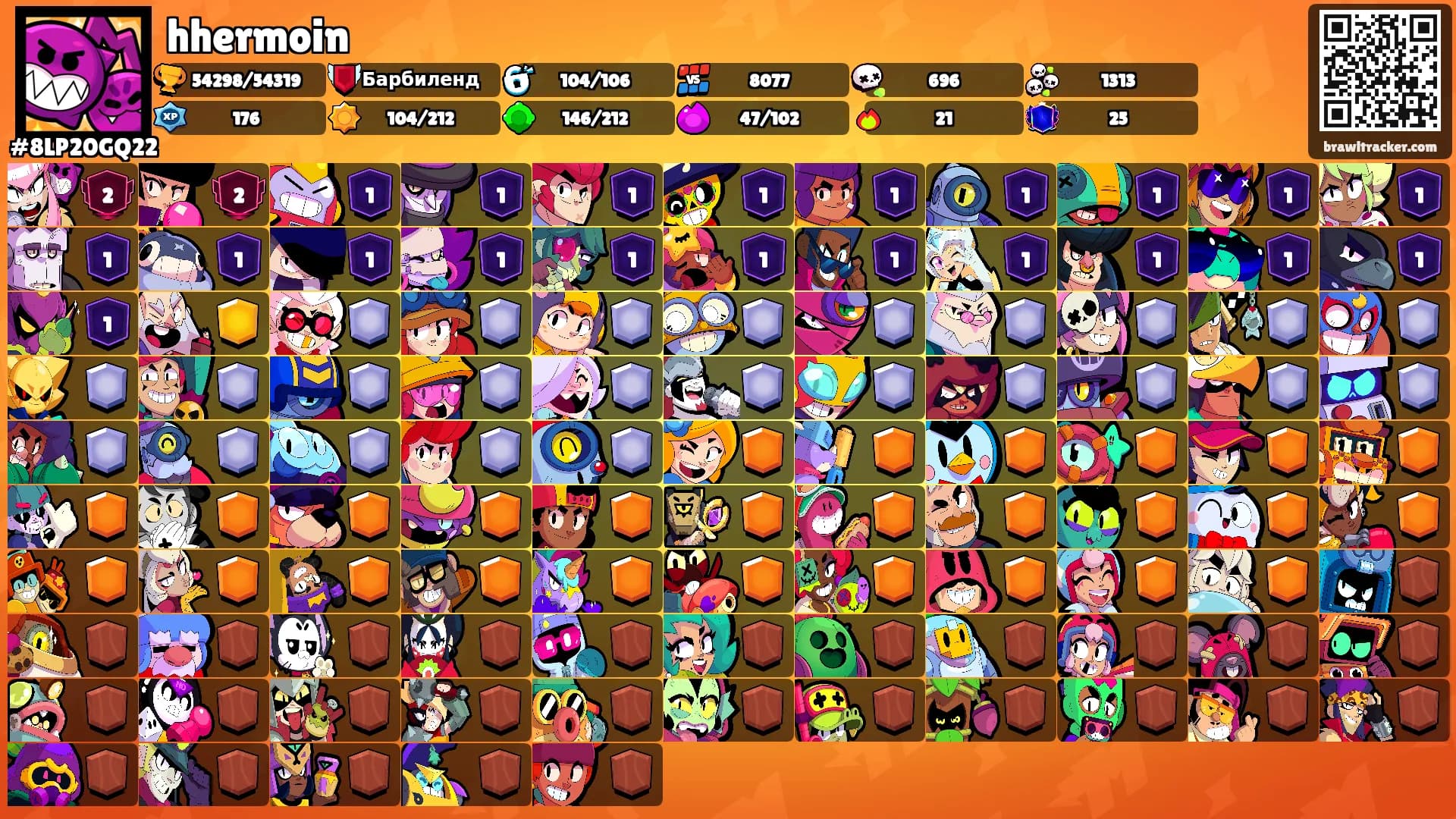hhermoin's Ranks