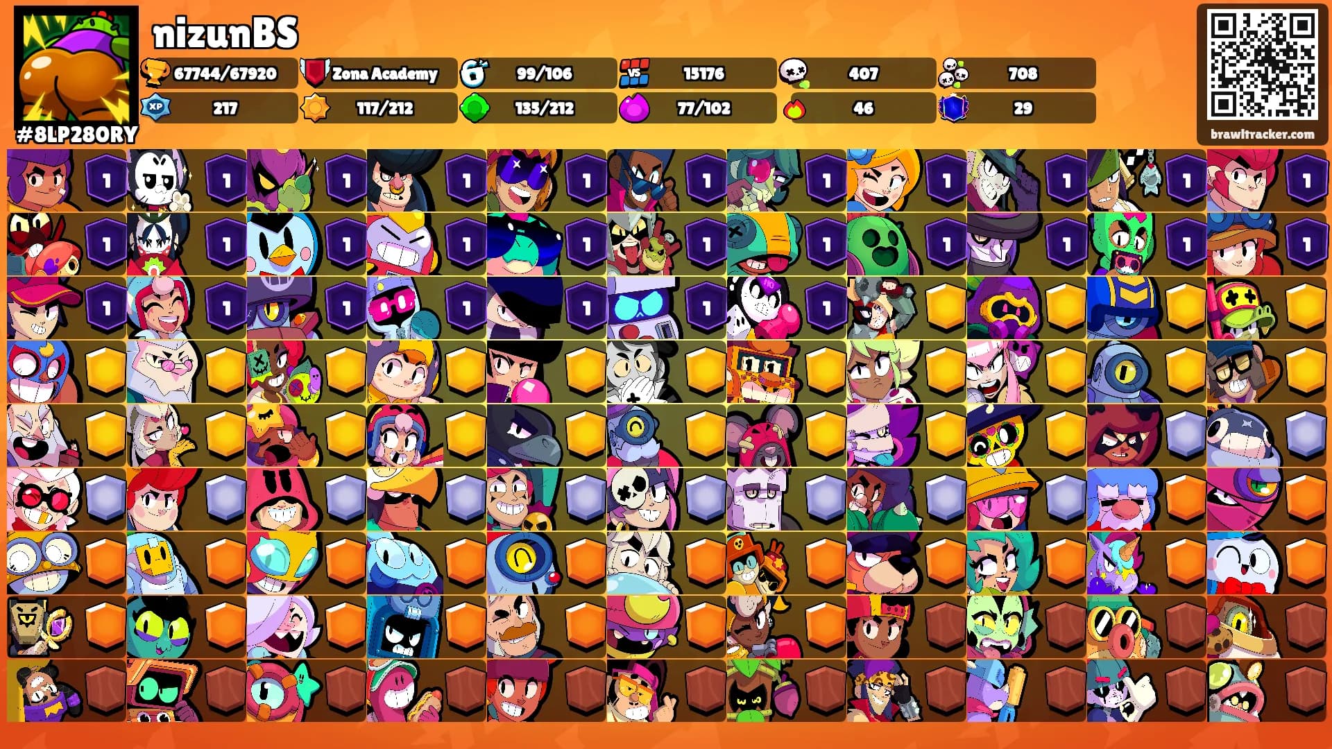 nizunBS's Ranks