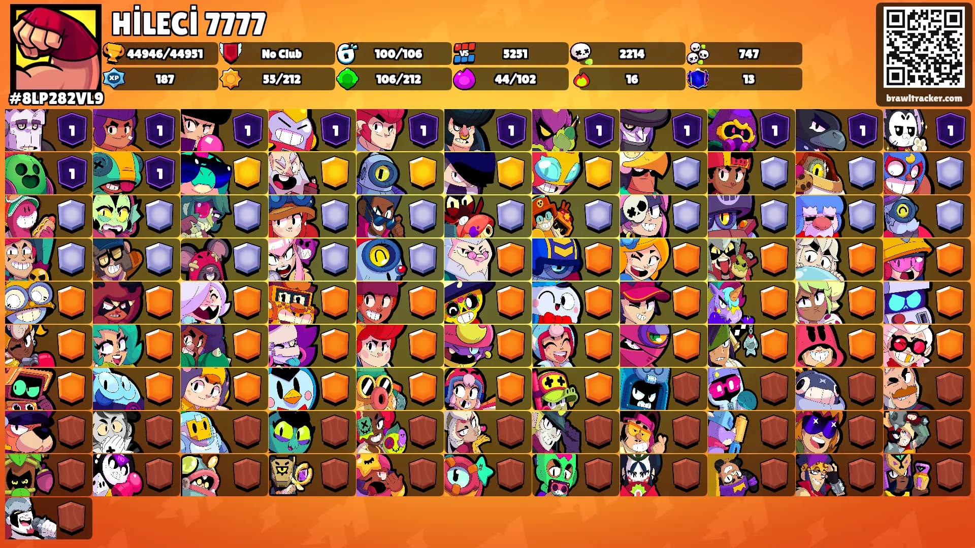 HİLECİ 7777's Ranks