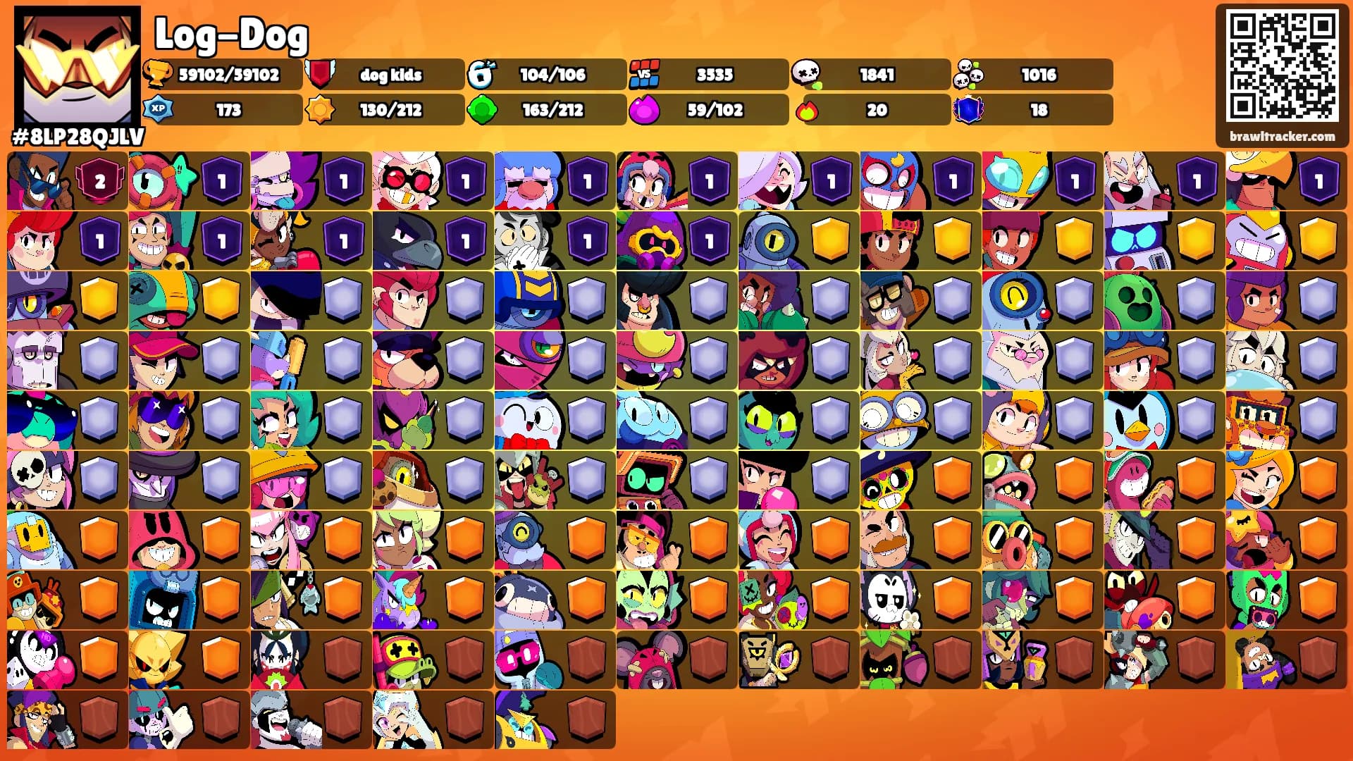 Log-Dog's Ranks