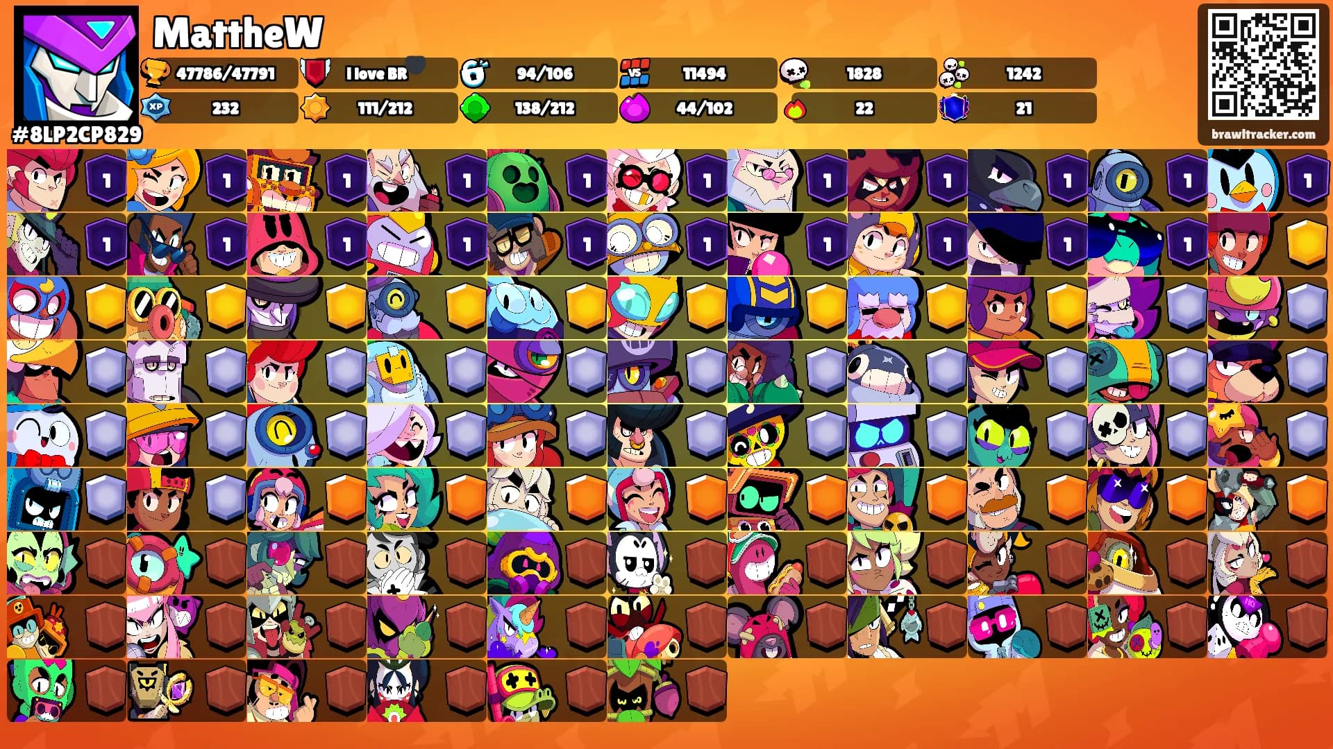 MattheW's Ranks