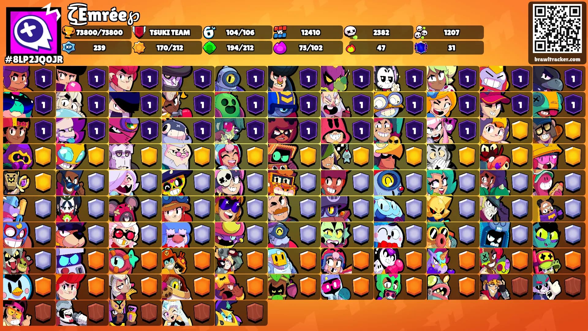 ζ͜͡Emrée℘'s Ranks
