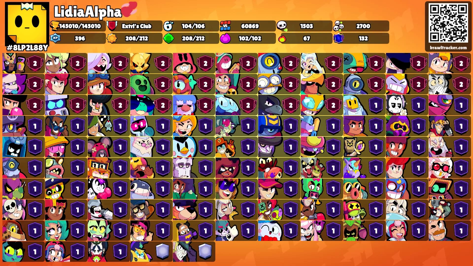 LidiaAlpha💞's Ranks