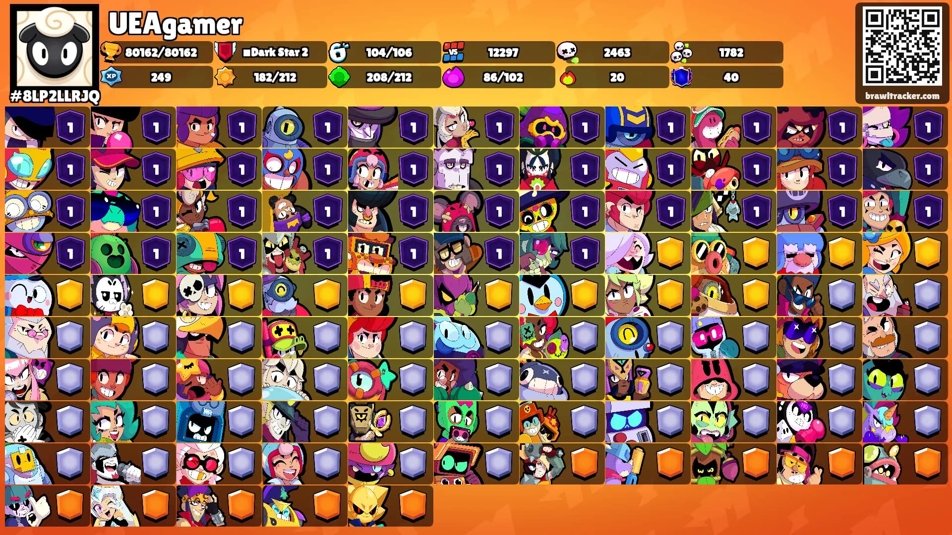 UEAgamer's Ranks