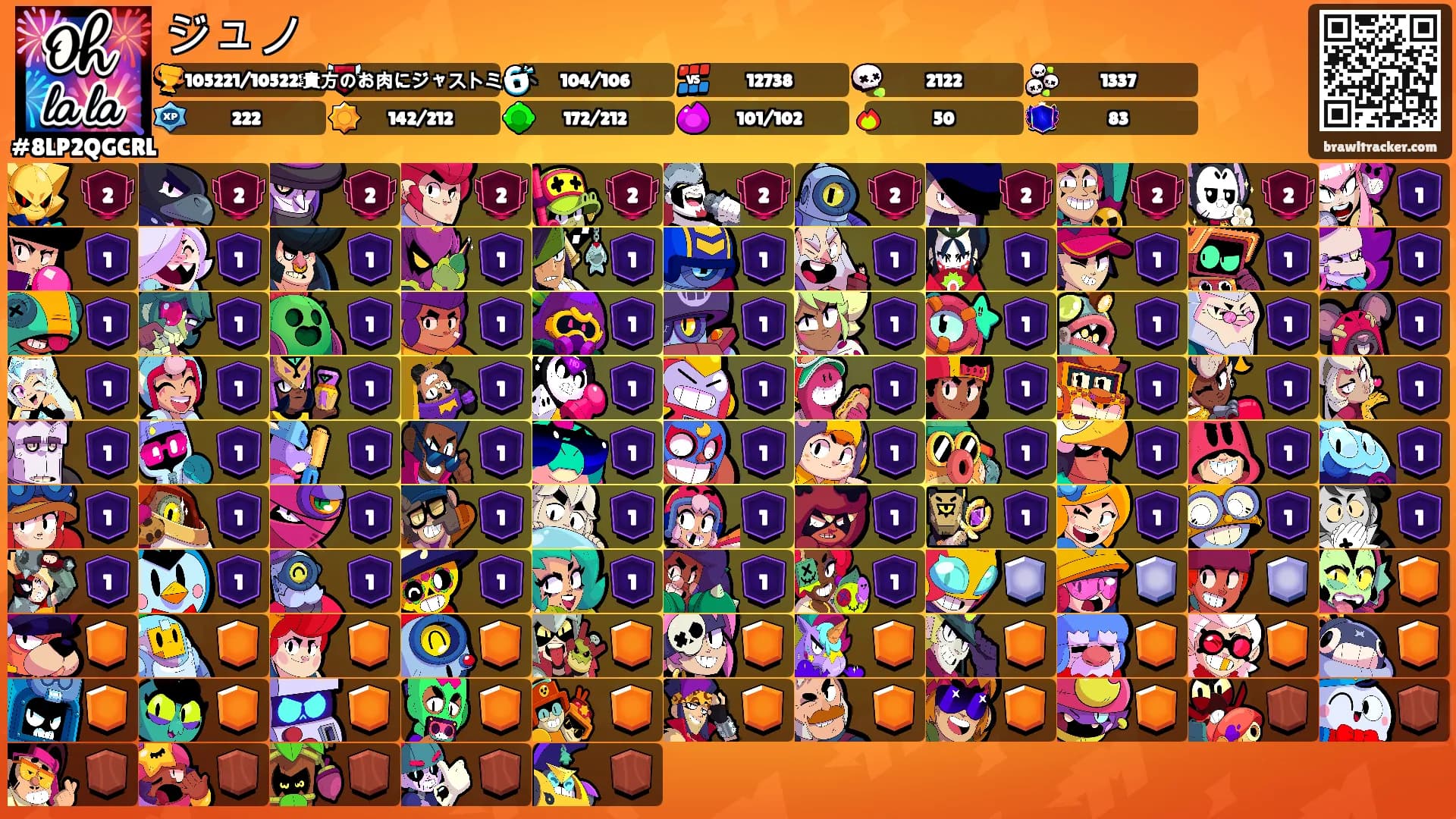 ジュノ's Ranks