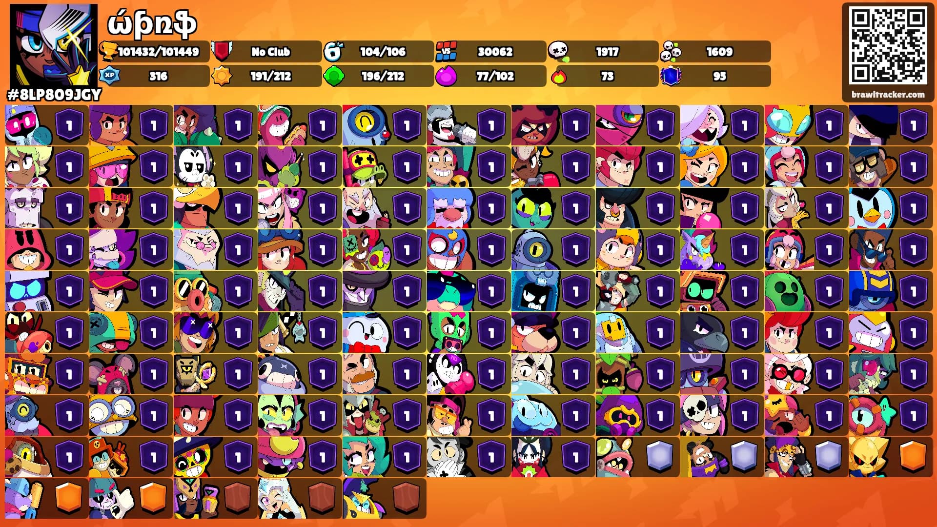 ώƥռֆ's Ranks