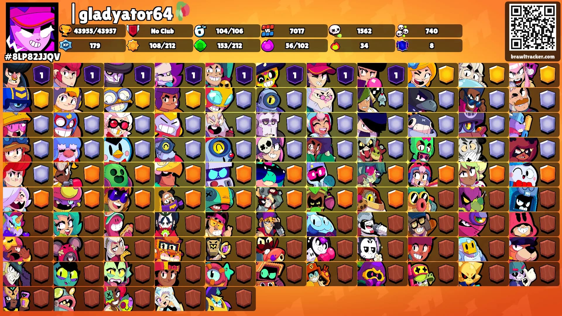 ⛩|gladyator64🥀's Ranks