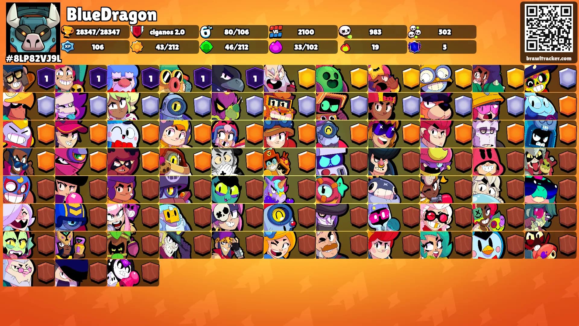 BlueDragon's Ranks