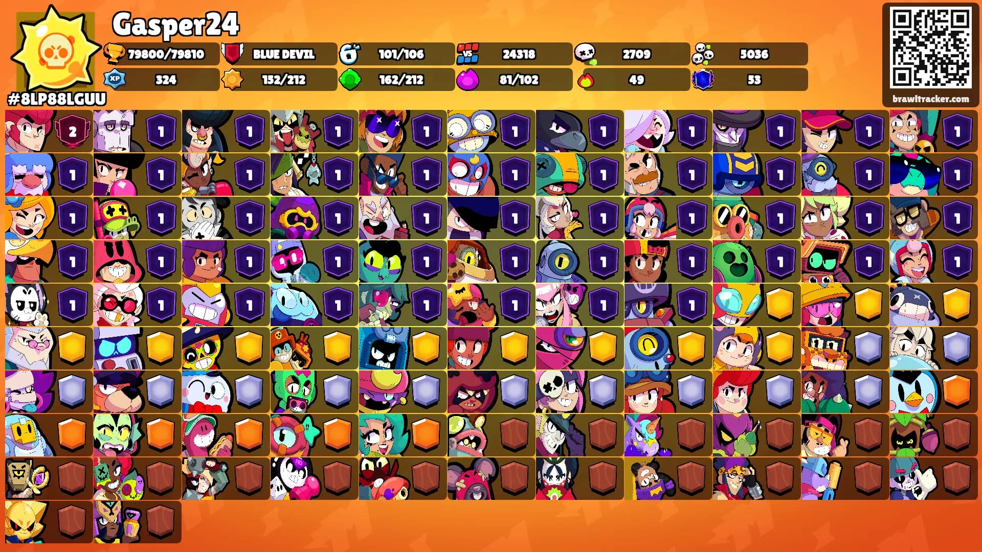 Gasper24's Ranks