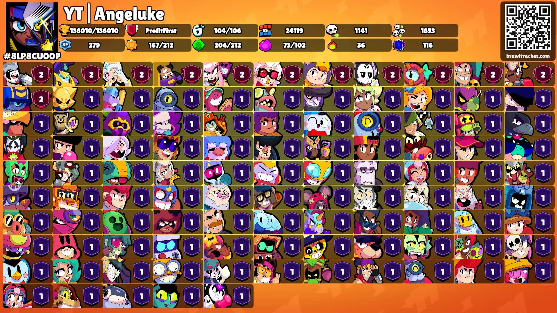 YT|Angeluke's Ranks