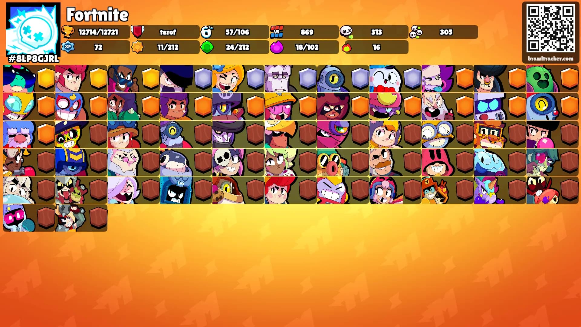Fortnite's Ranks