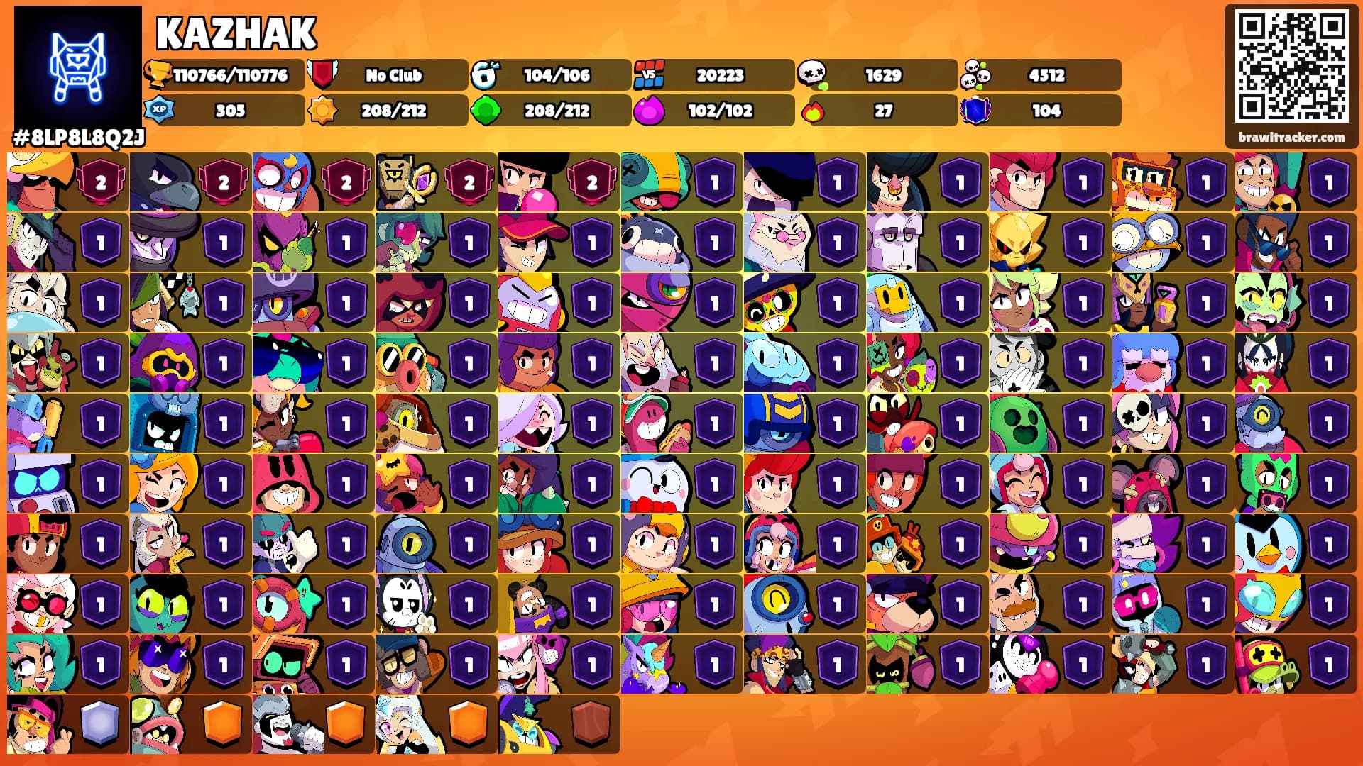 KAZHAK's Ranks