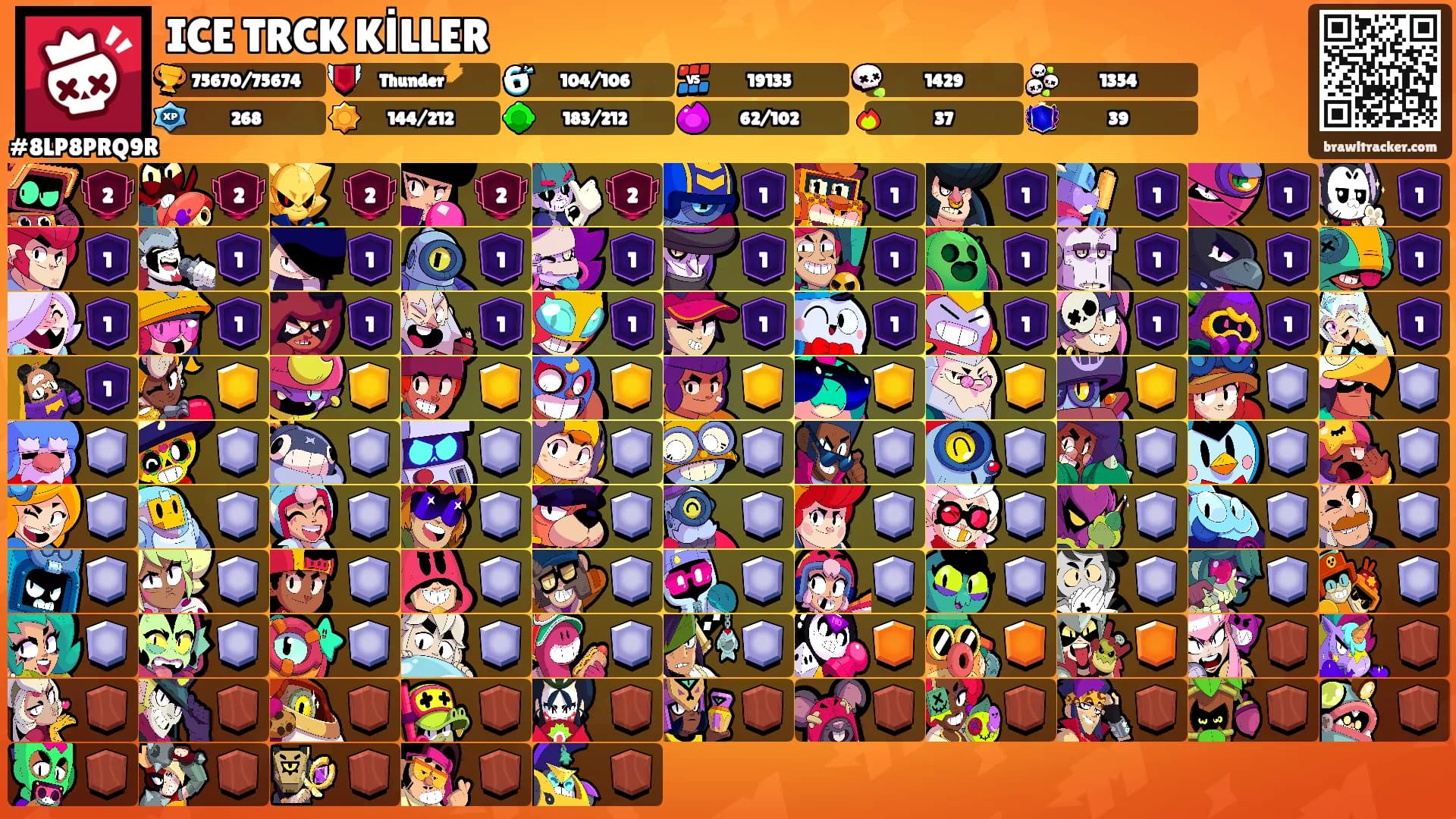 ICE TRCK KİLLER's Ranks