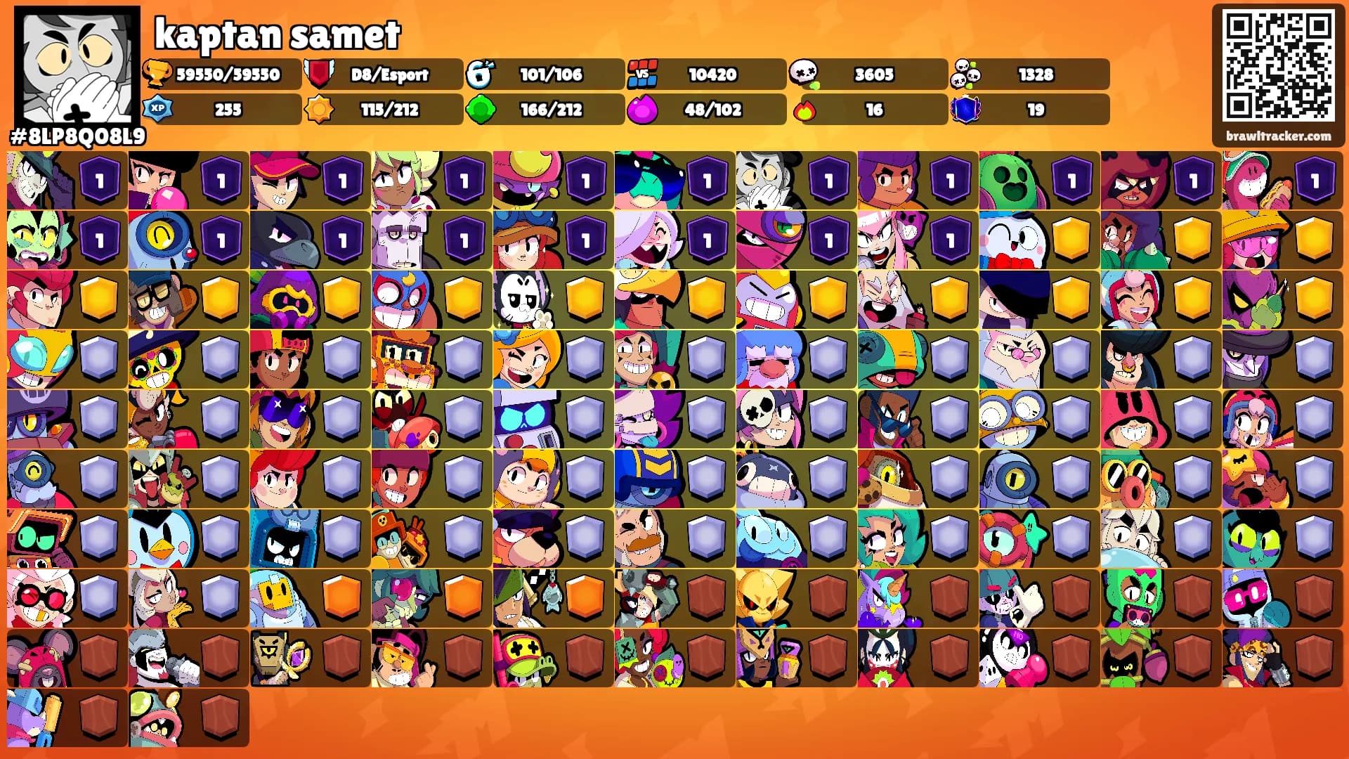 kaptan samet's Ranks