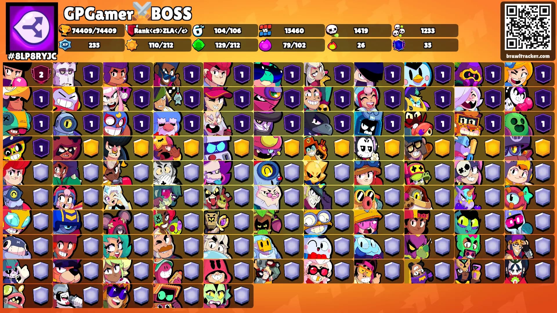 GPGamer⚔️BOSS's Ranks