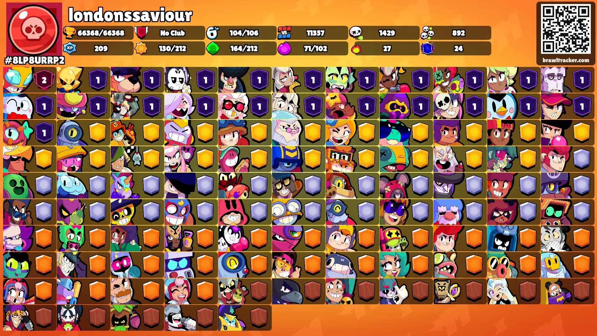 londonssaviour's Ranks