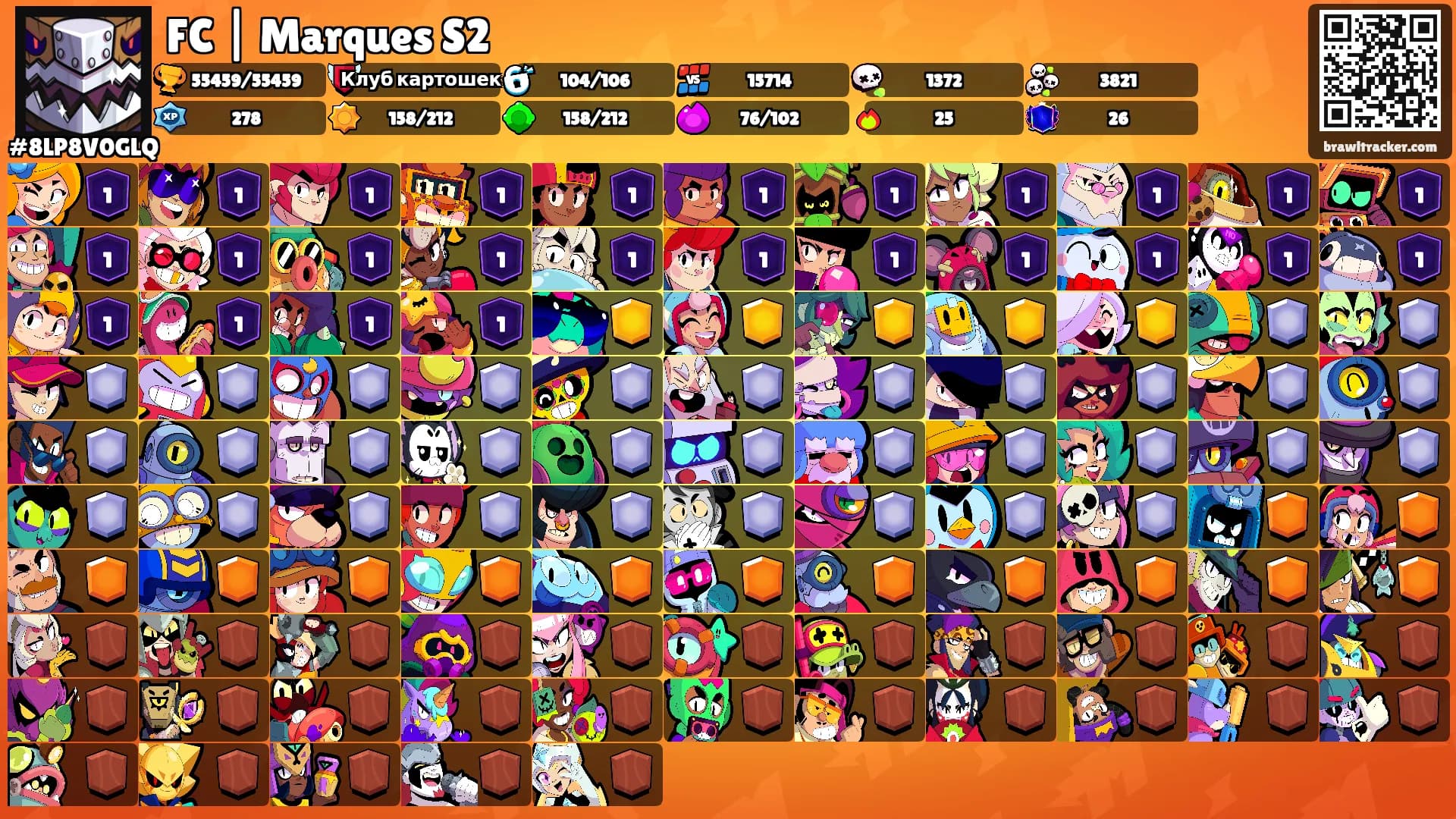 FC | Marques S2's Ranks