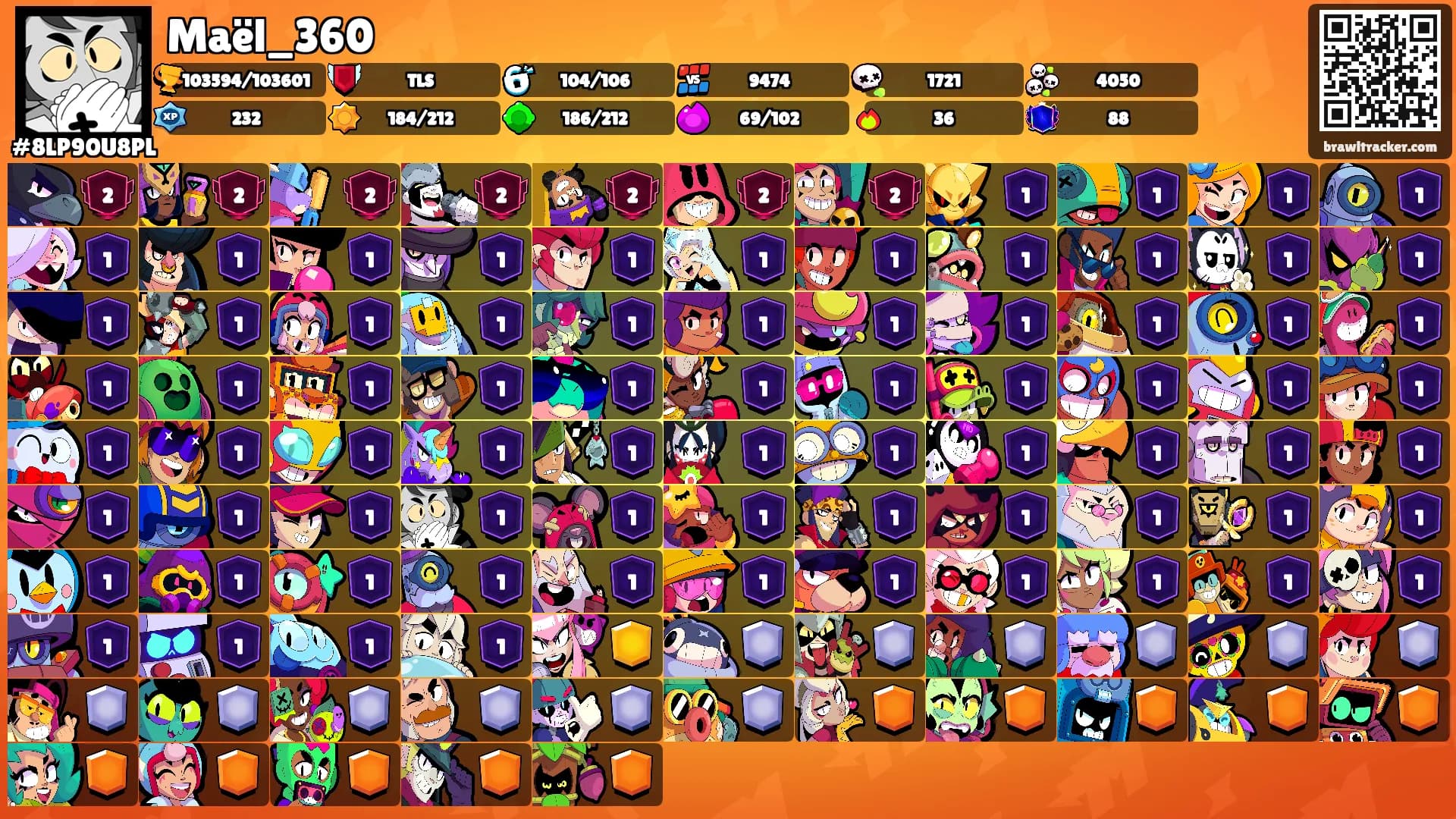 Maël_360's Ranks