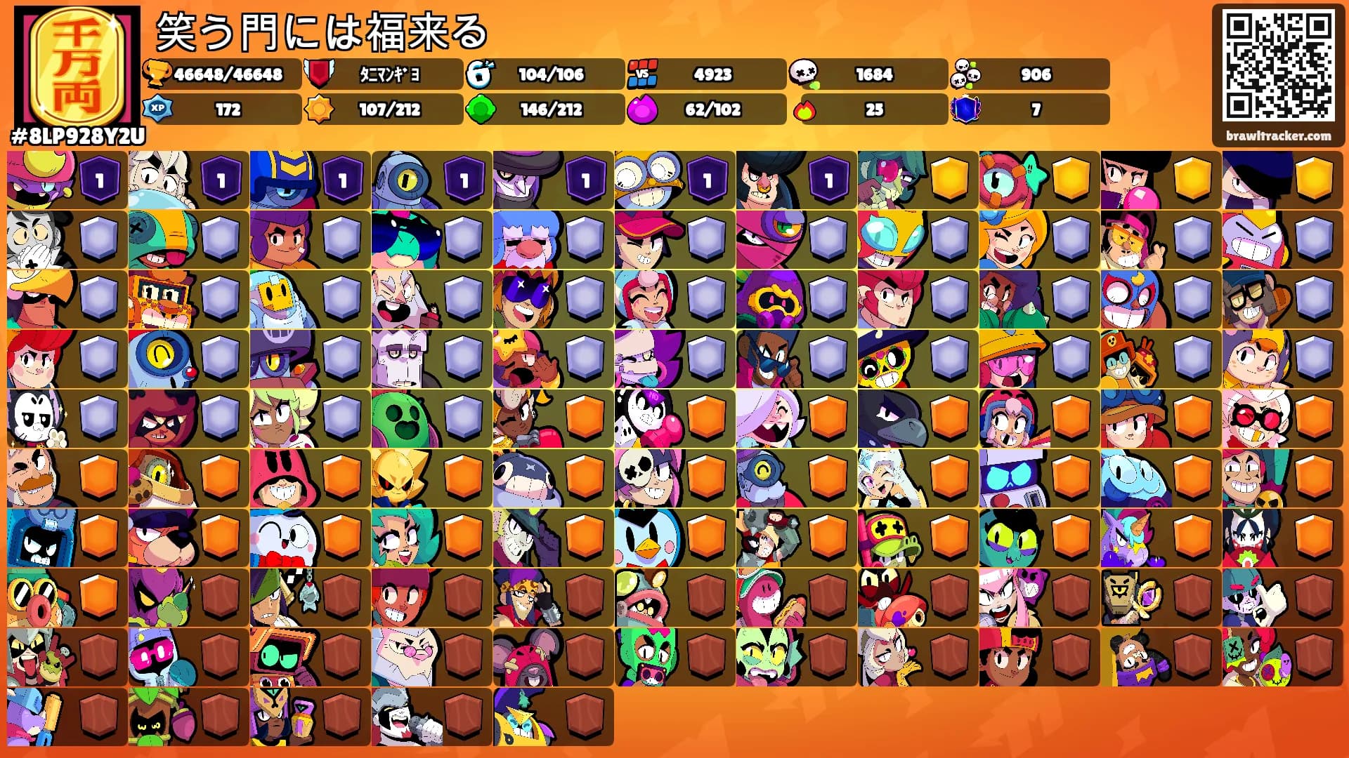 笑う門には福来る's Ranks