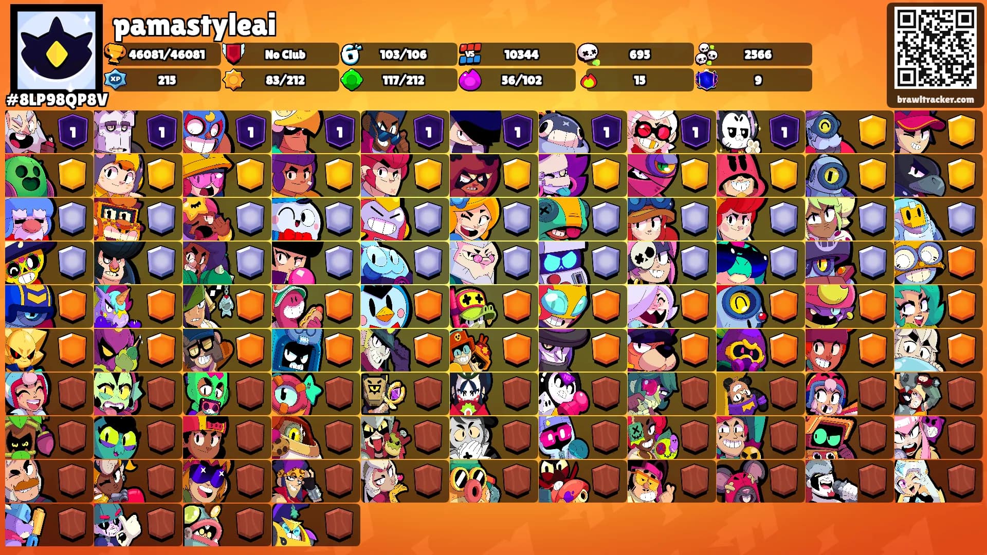 pamastyleai's Ranks