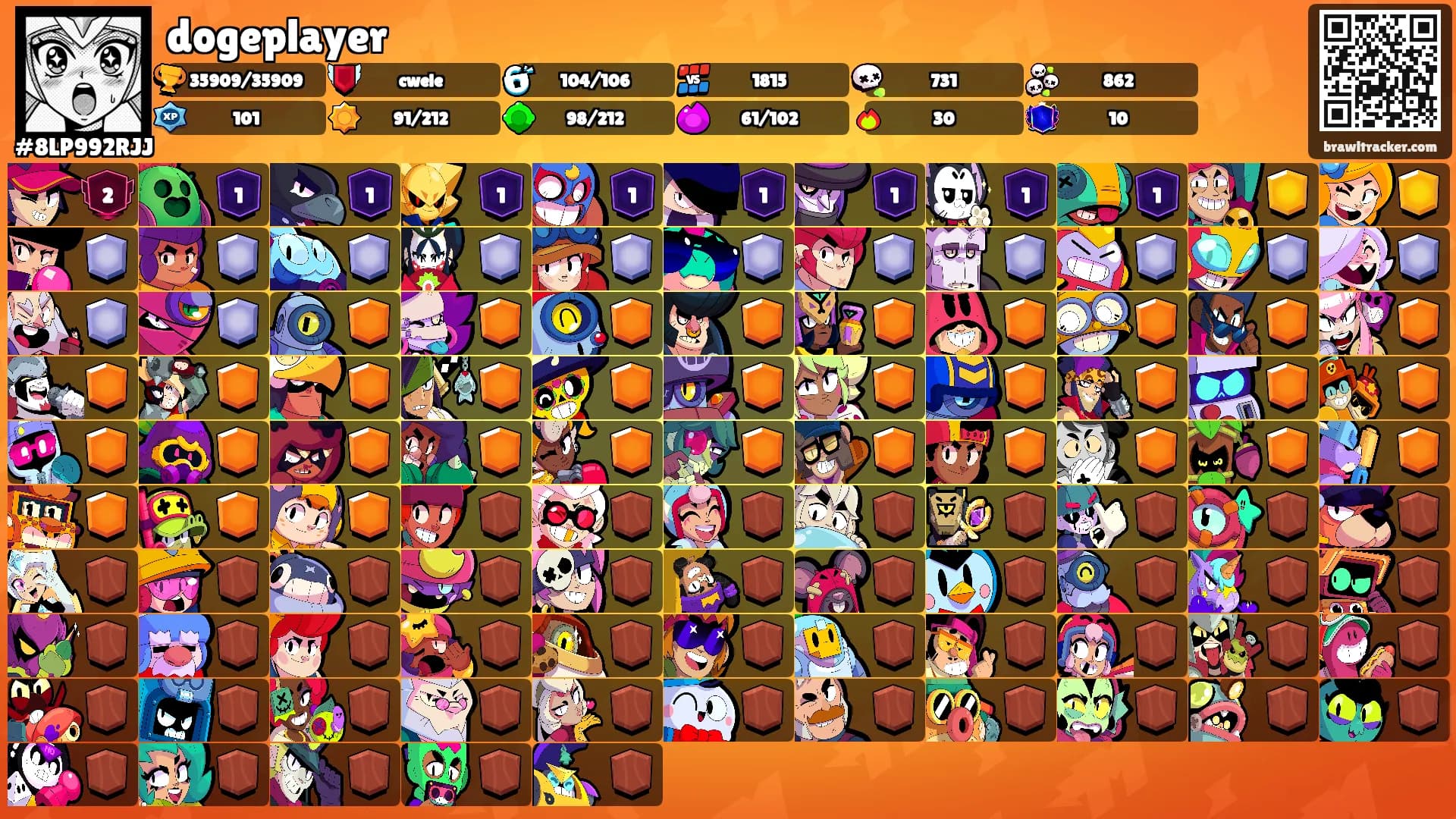 dogeplayer's Ranks