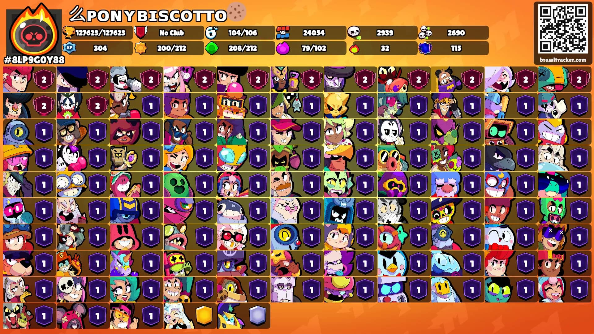么ᴘᴏɴʏʙɪꜱᴄᴏᴛᴛᴏ🍪's Ranks