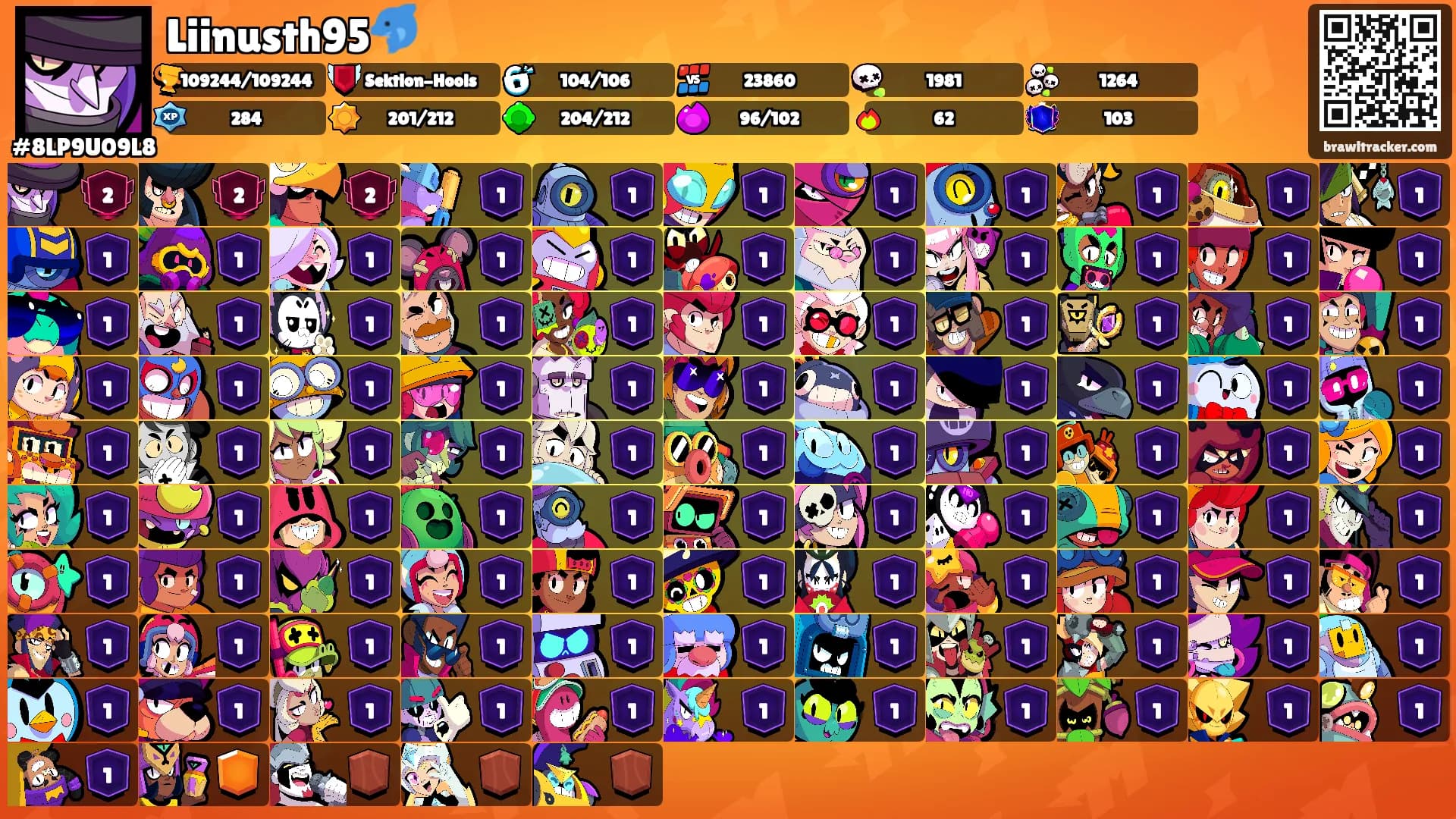 Liinusth95🐬's Ranks
