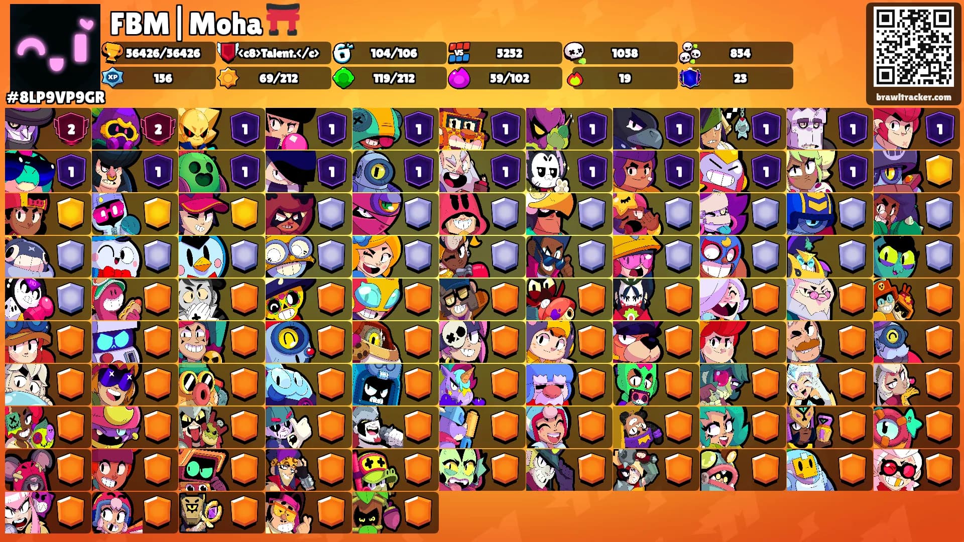FBM|Moha ⛩️'s Ranks