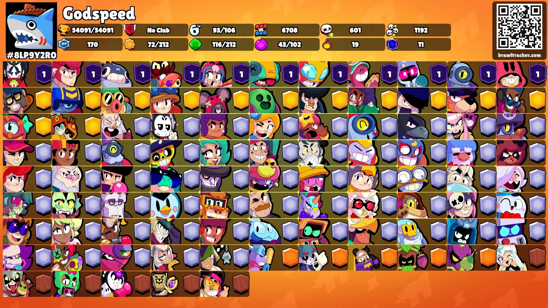 Godspeed's Ranks