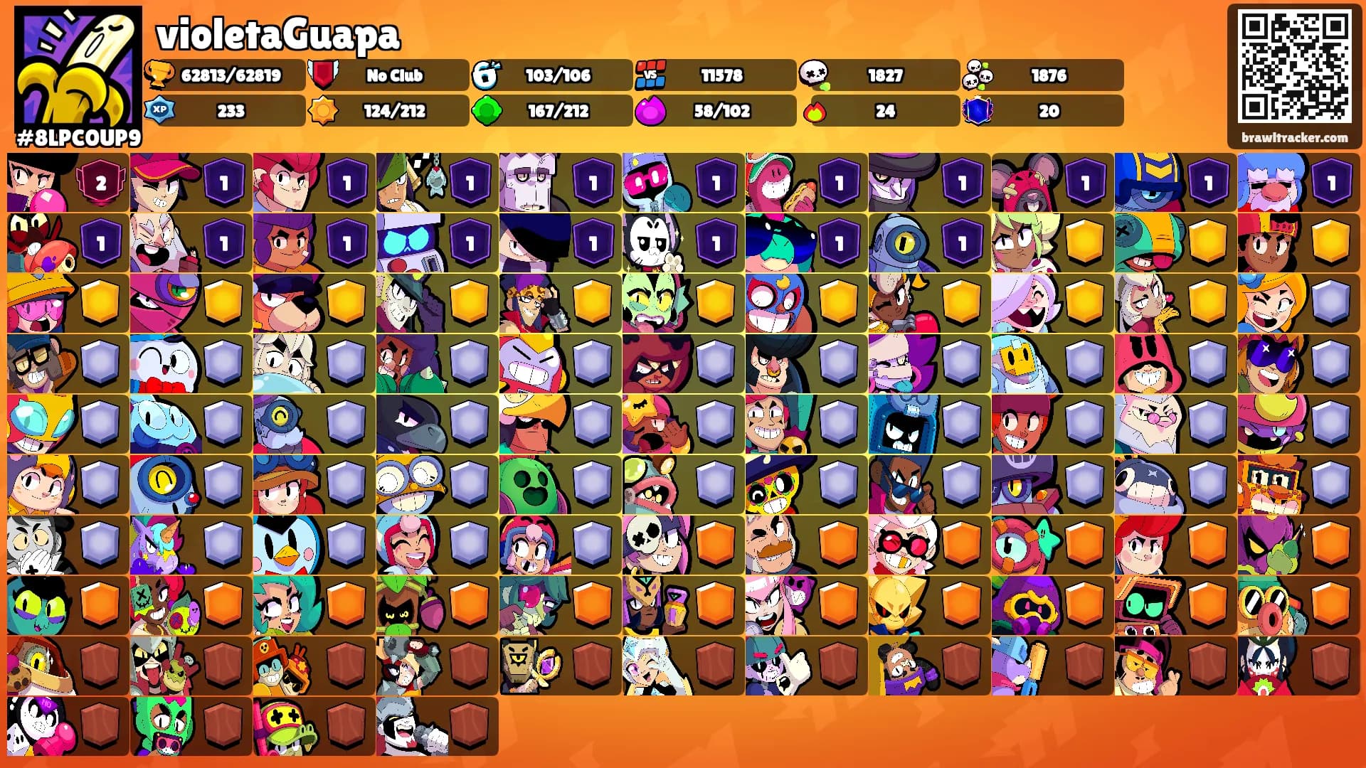 violetaGuapa's Ranks