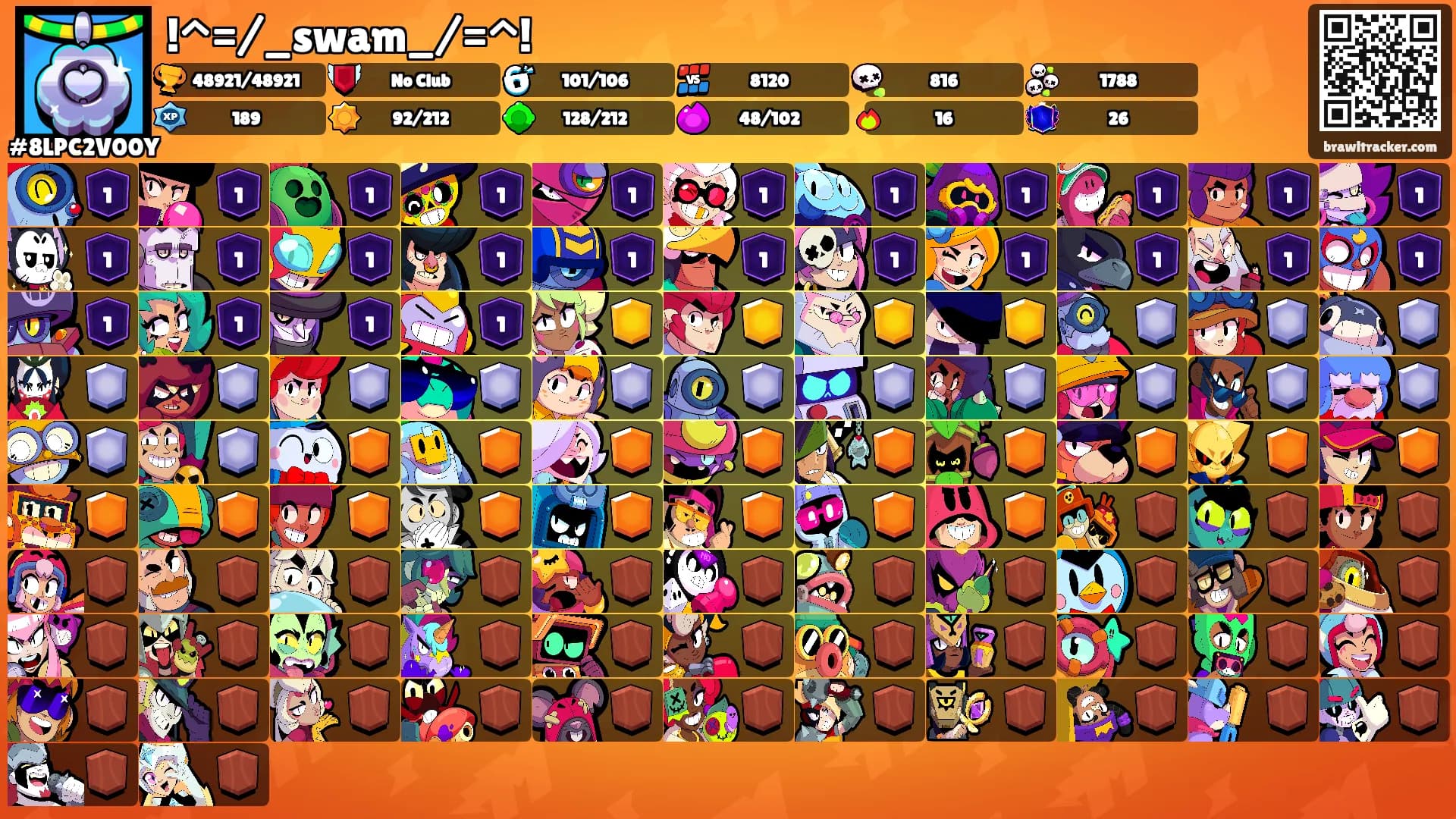 !^=/_swam_/=^!'s Ranks