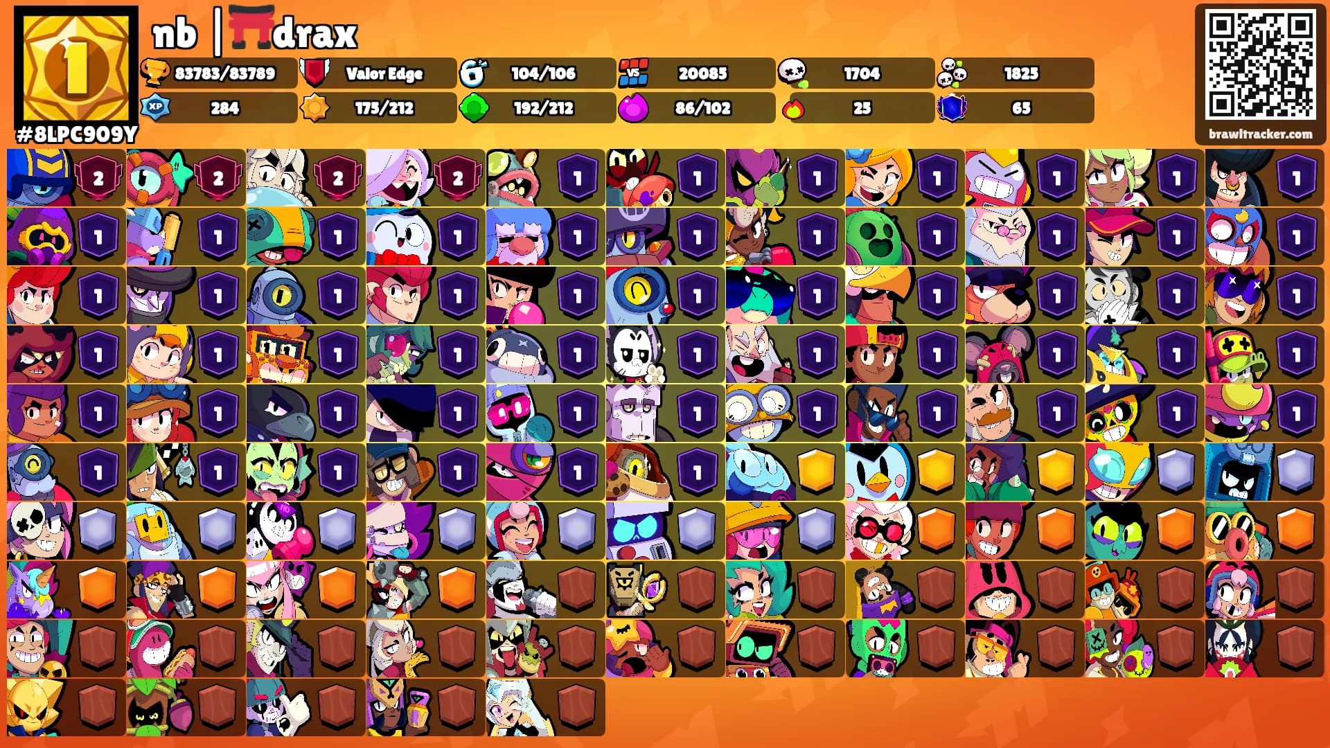 nb |⛩️drax's Ranks