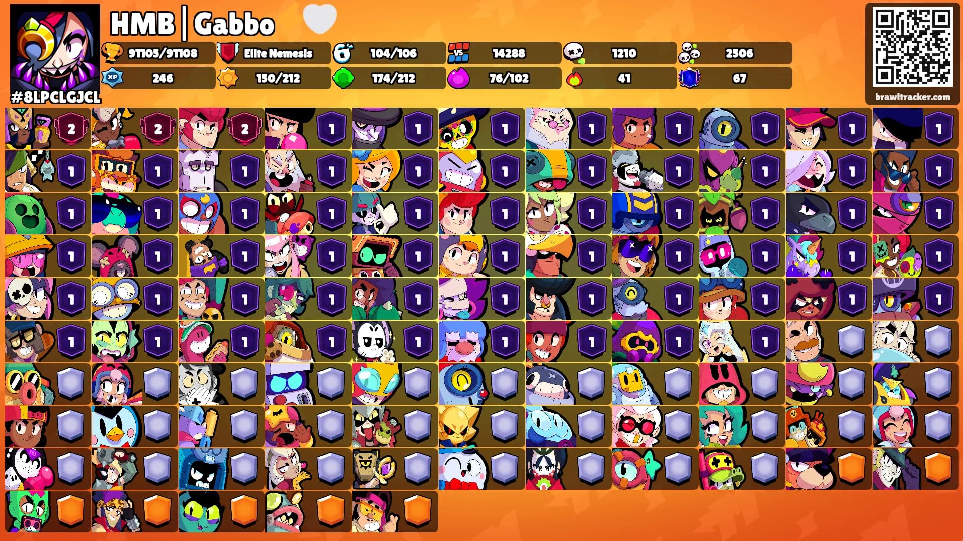 HMB|Gabbo⚡️🤍's Ranks