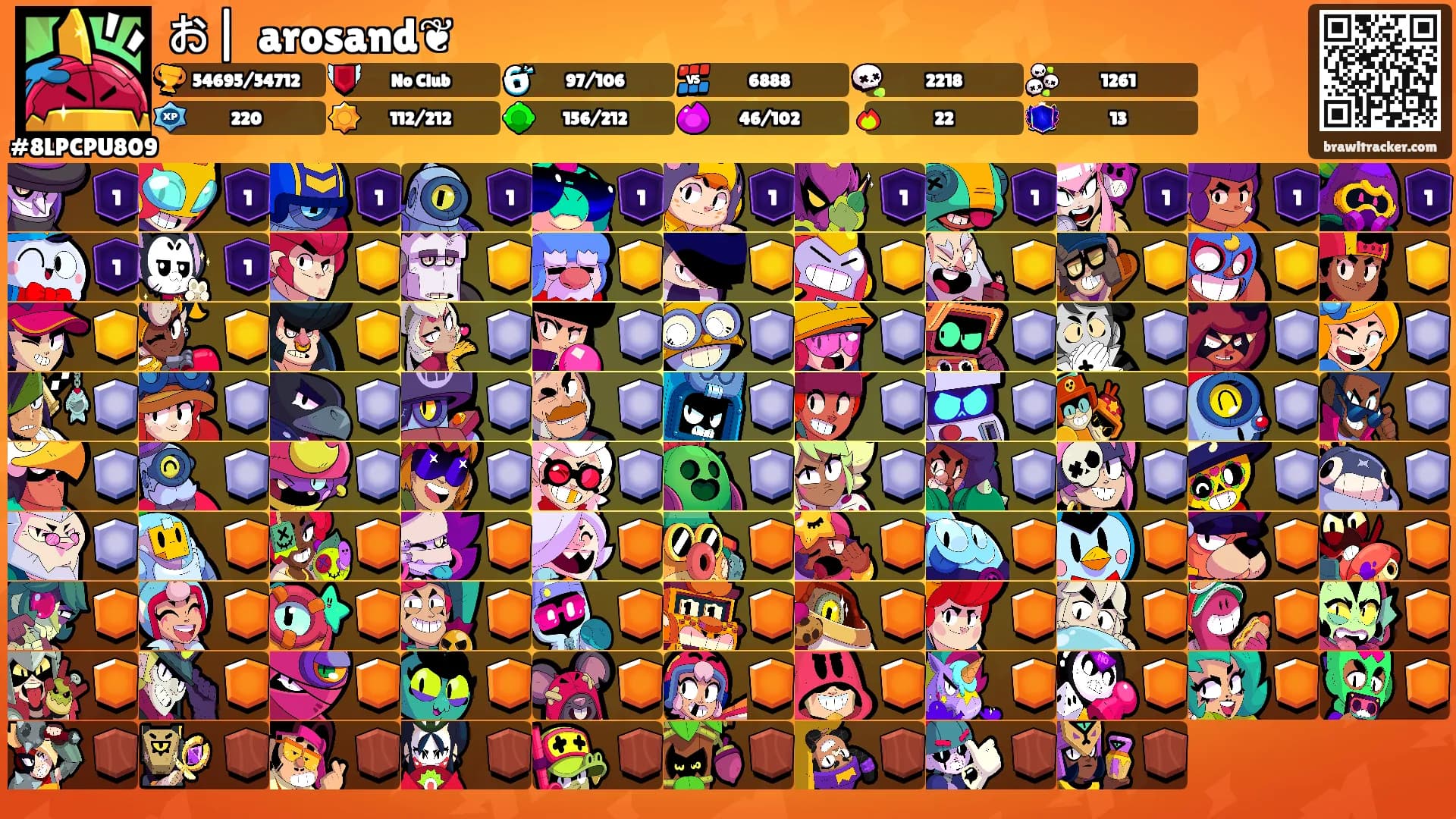 お| Ᏸarosand❦'s Ranks