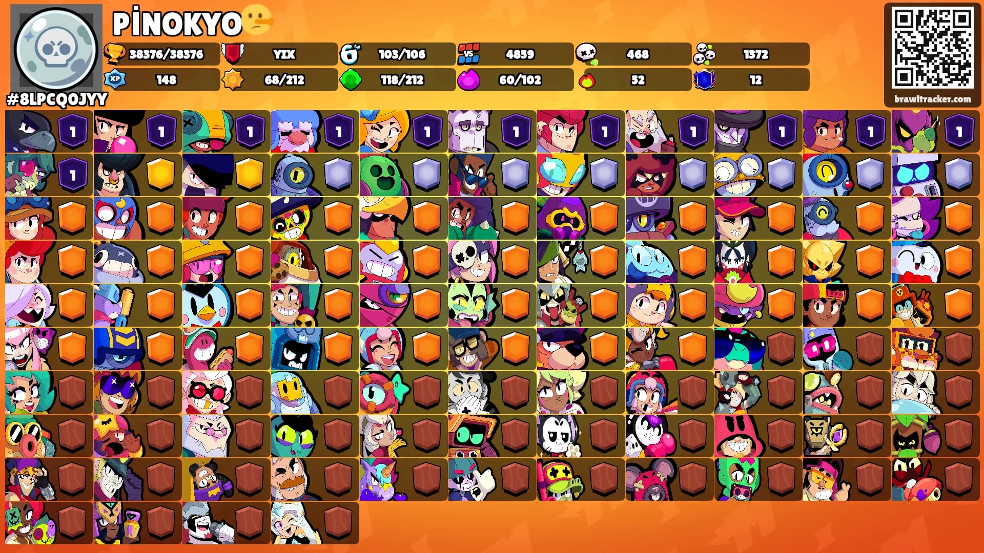 PİNOKYO🤥's Ranks