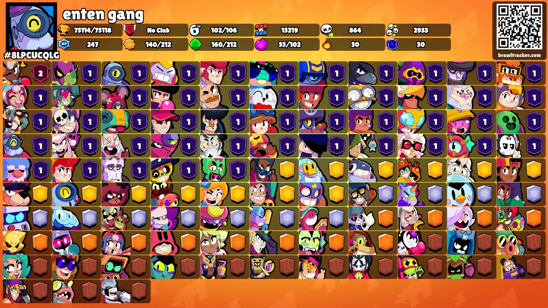 enten gang's Ranks