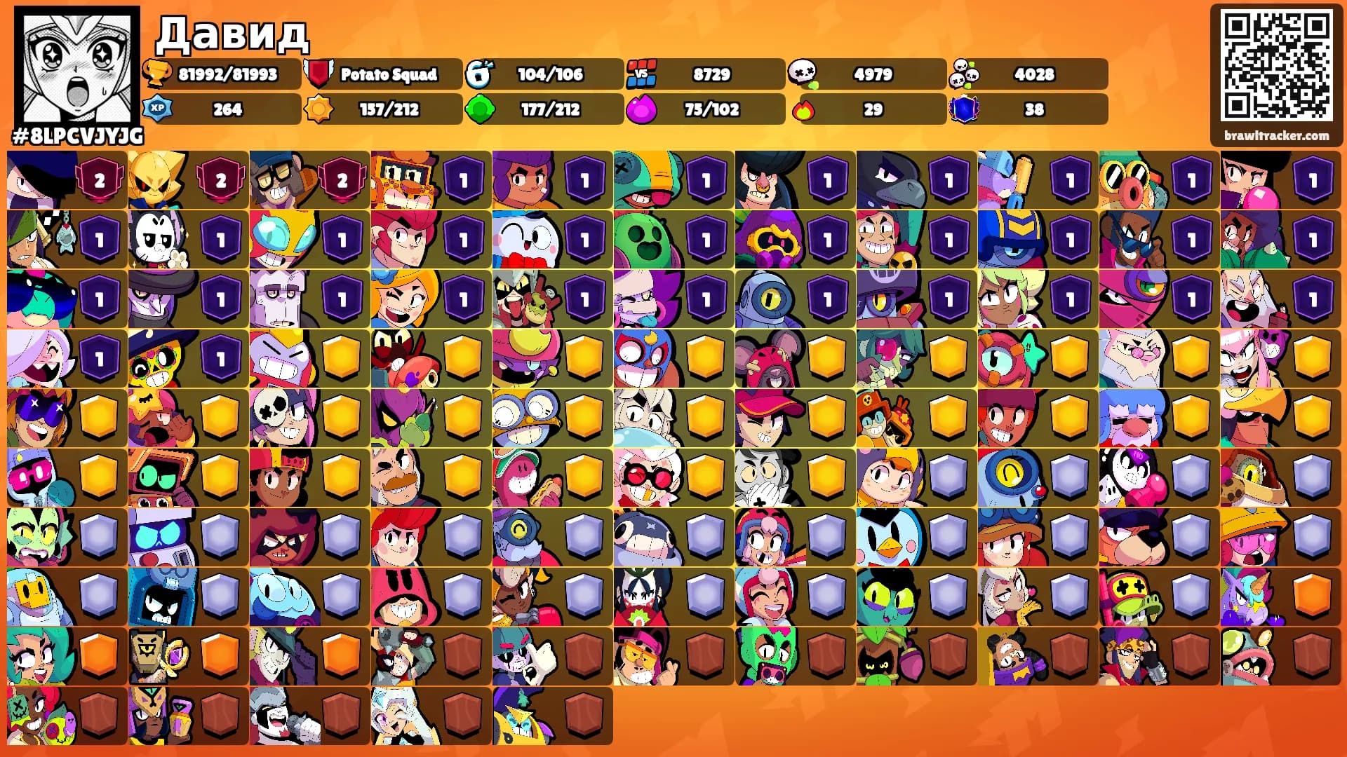 Давид's Ranks