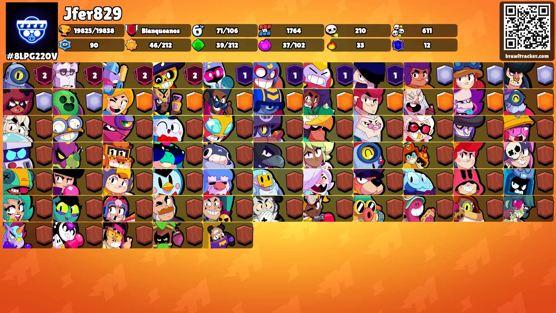 Jfer829's Ranks