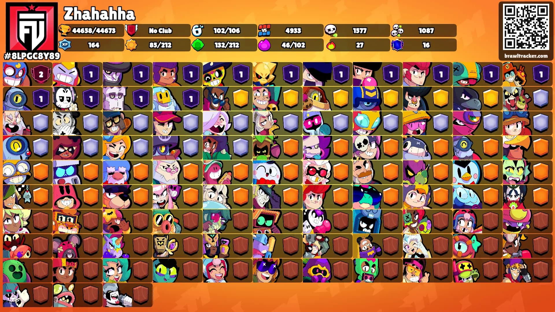 Zhahahha's Ranks