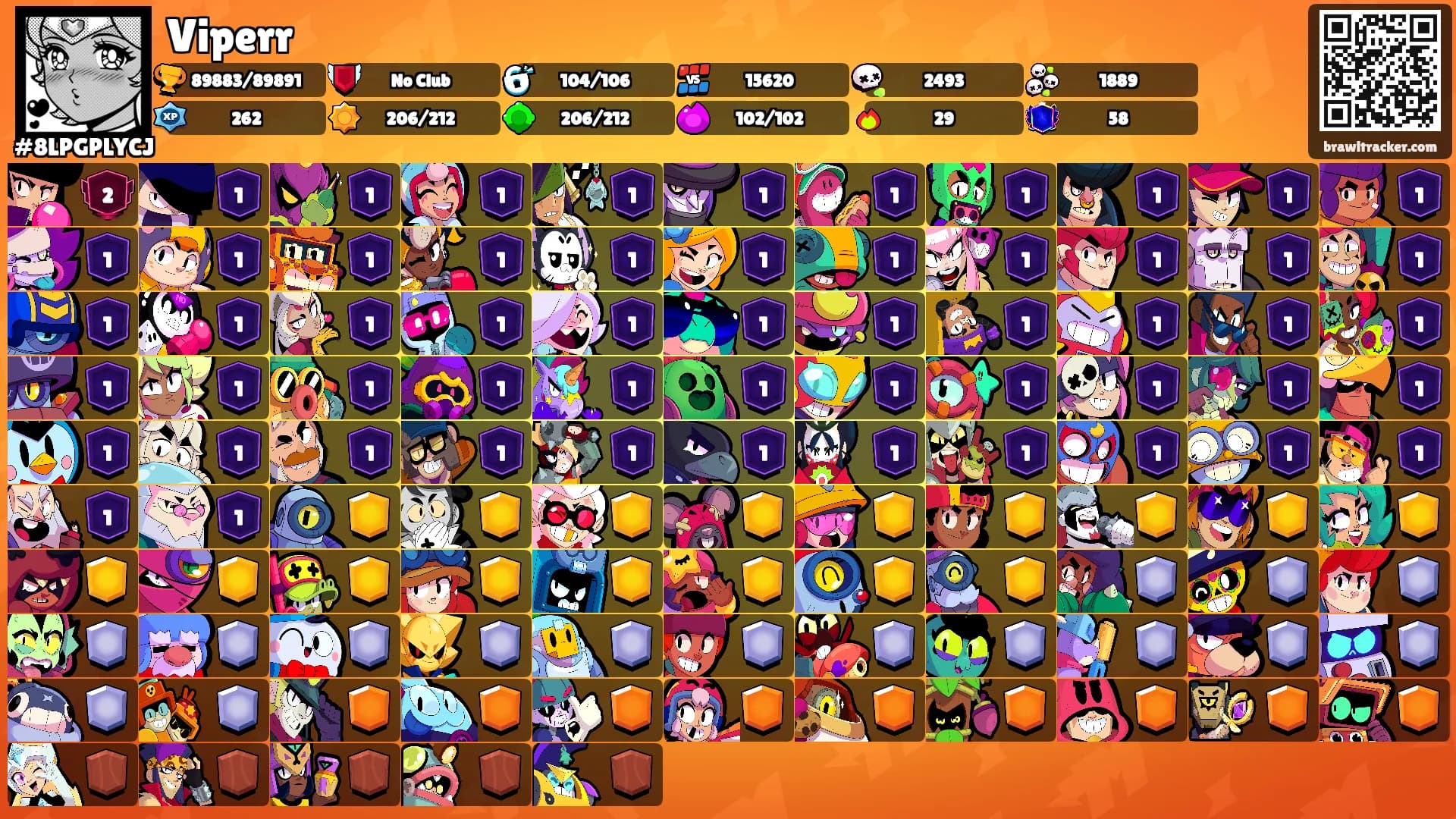 Viperr's Ranks