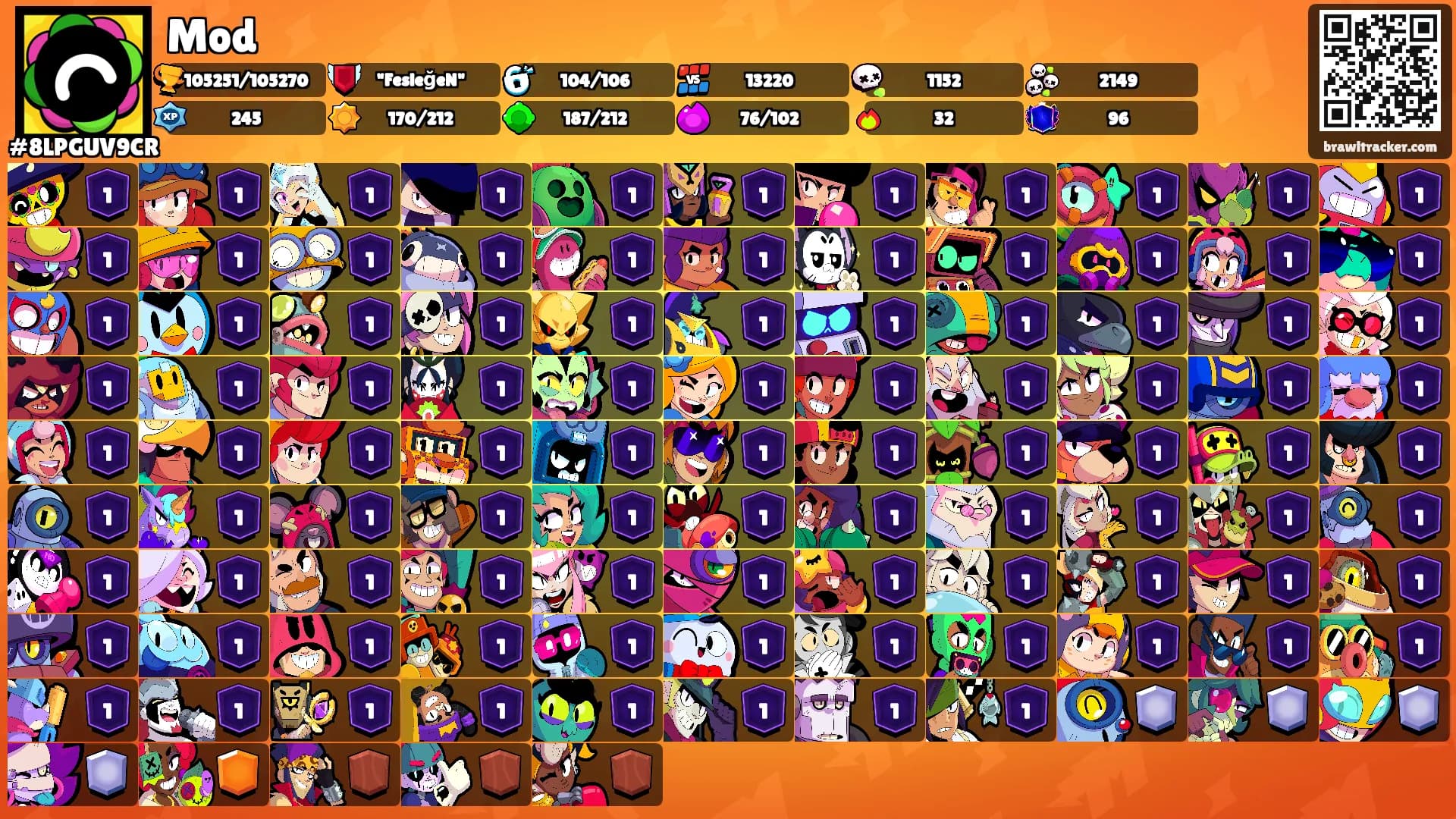 Mod's Ranks
