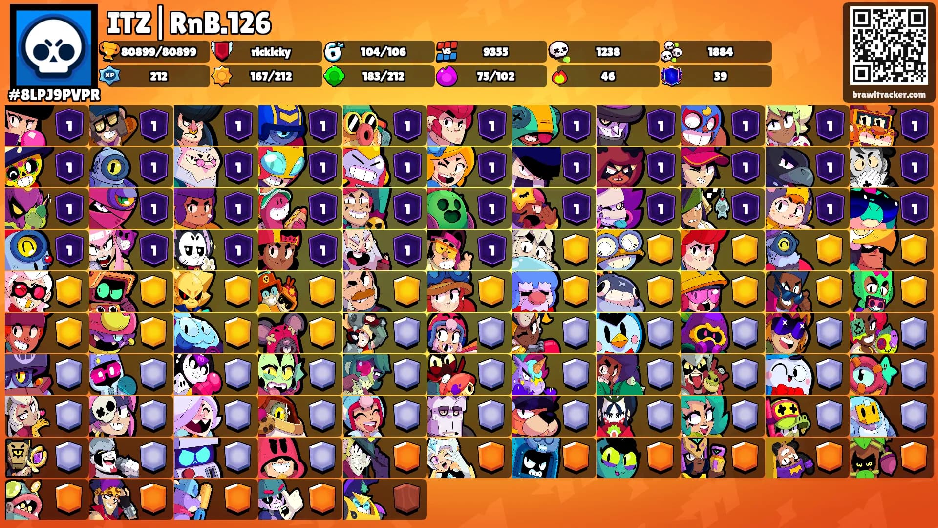 ITZ|RnB.126's Ranks