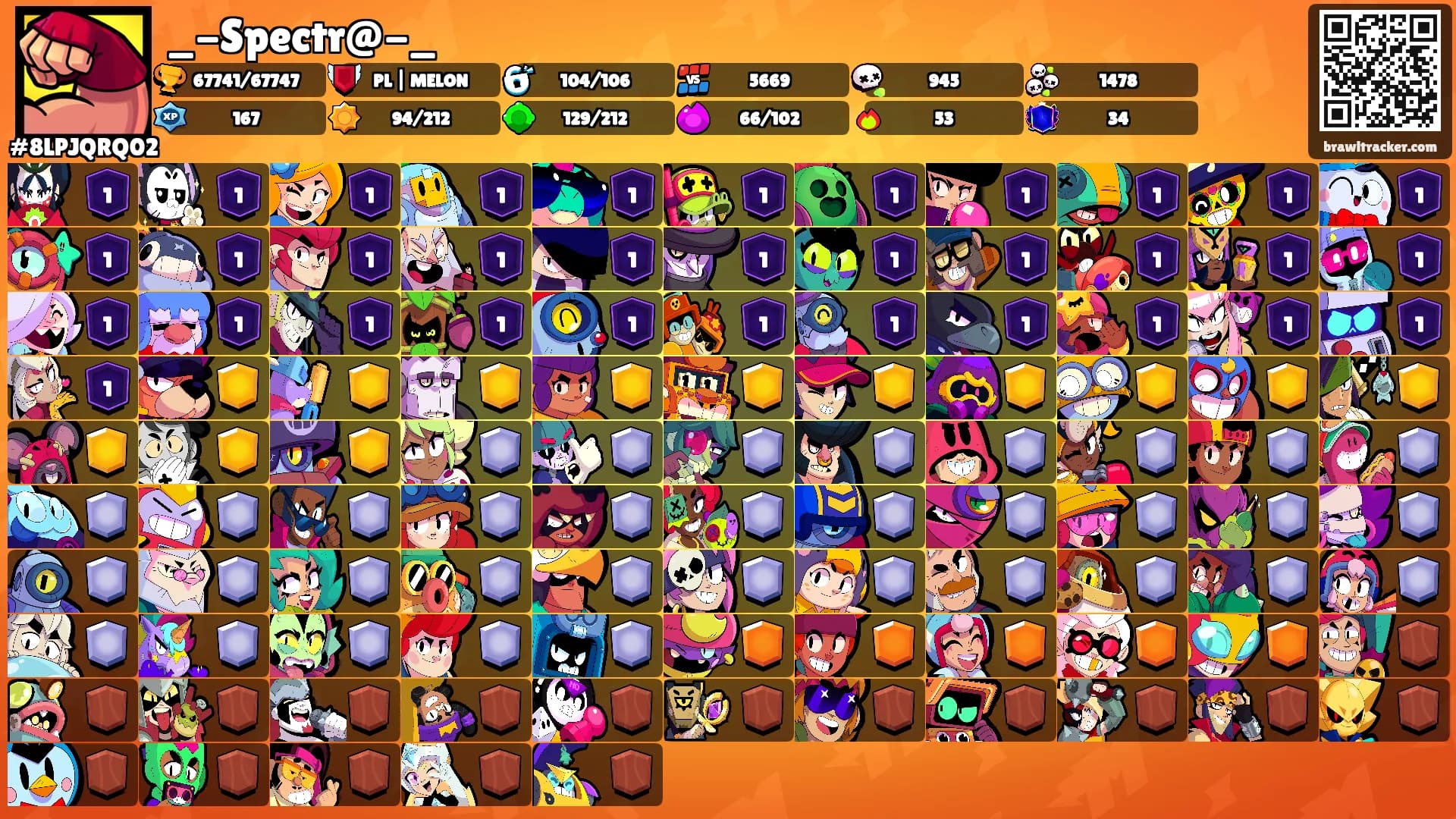 _-Spectr@-_'s Ranks