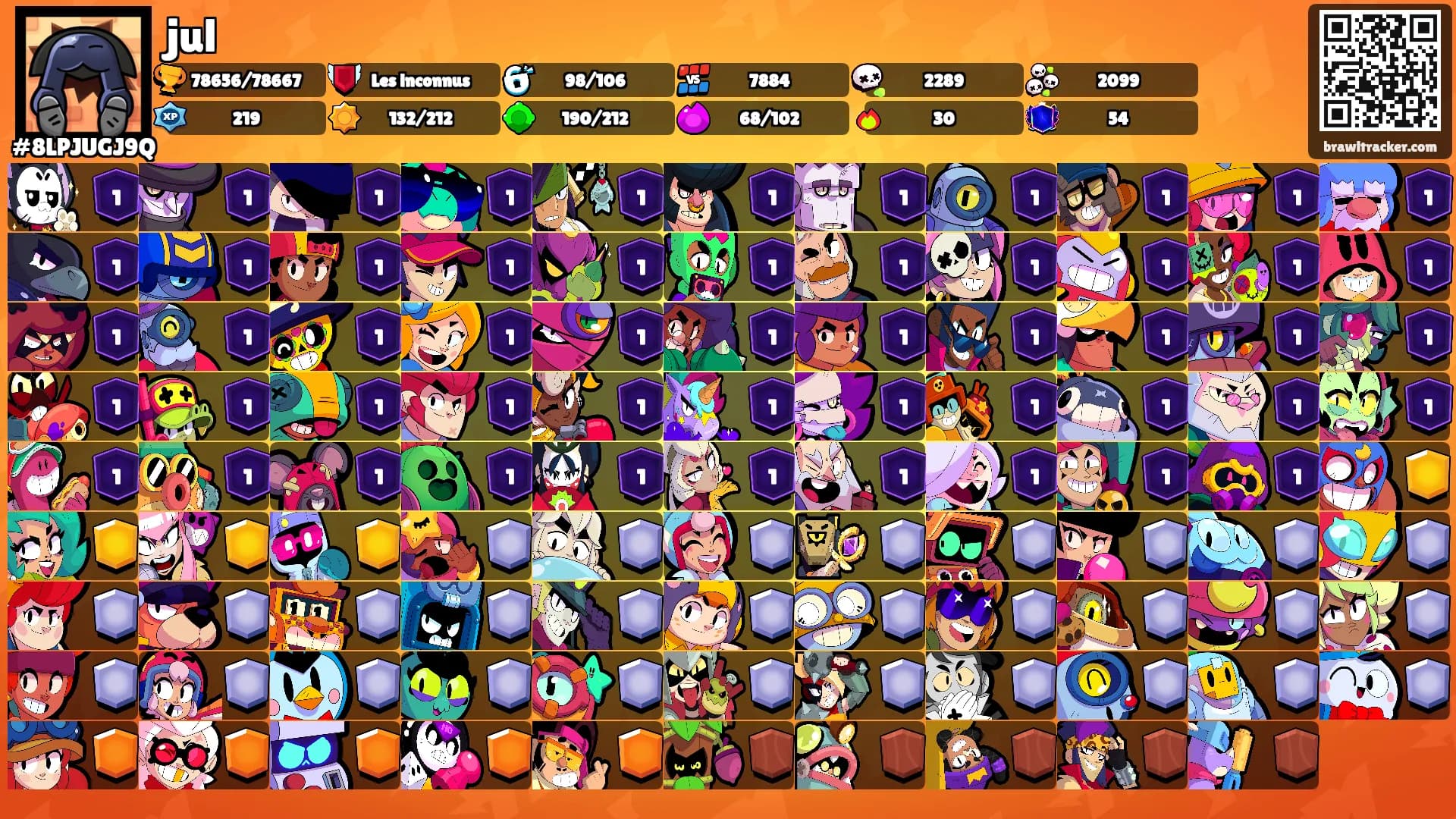 jul's Ranks