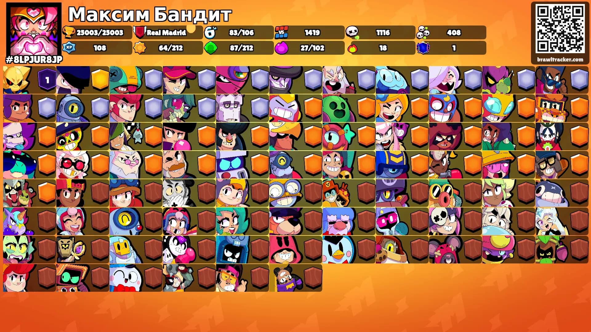 Максим Бандит's Ranks