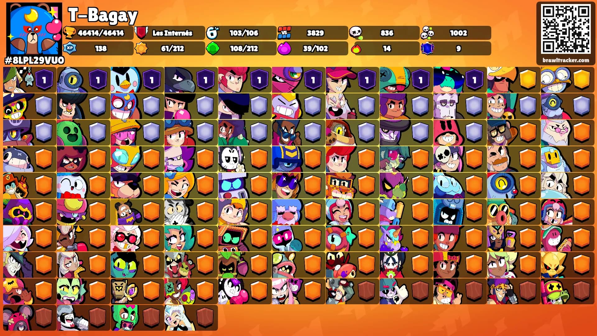 T-Bagay's Ranks