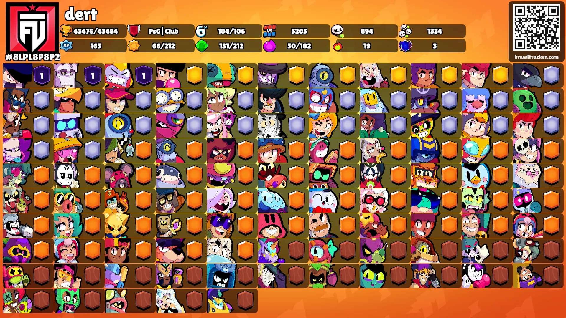 dert's Ranks